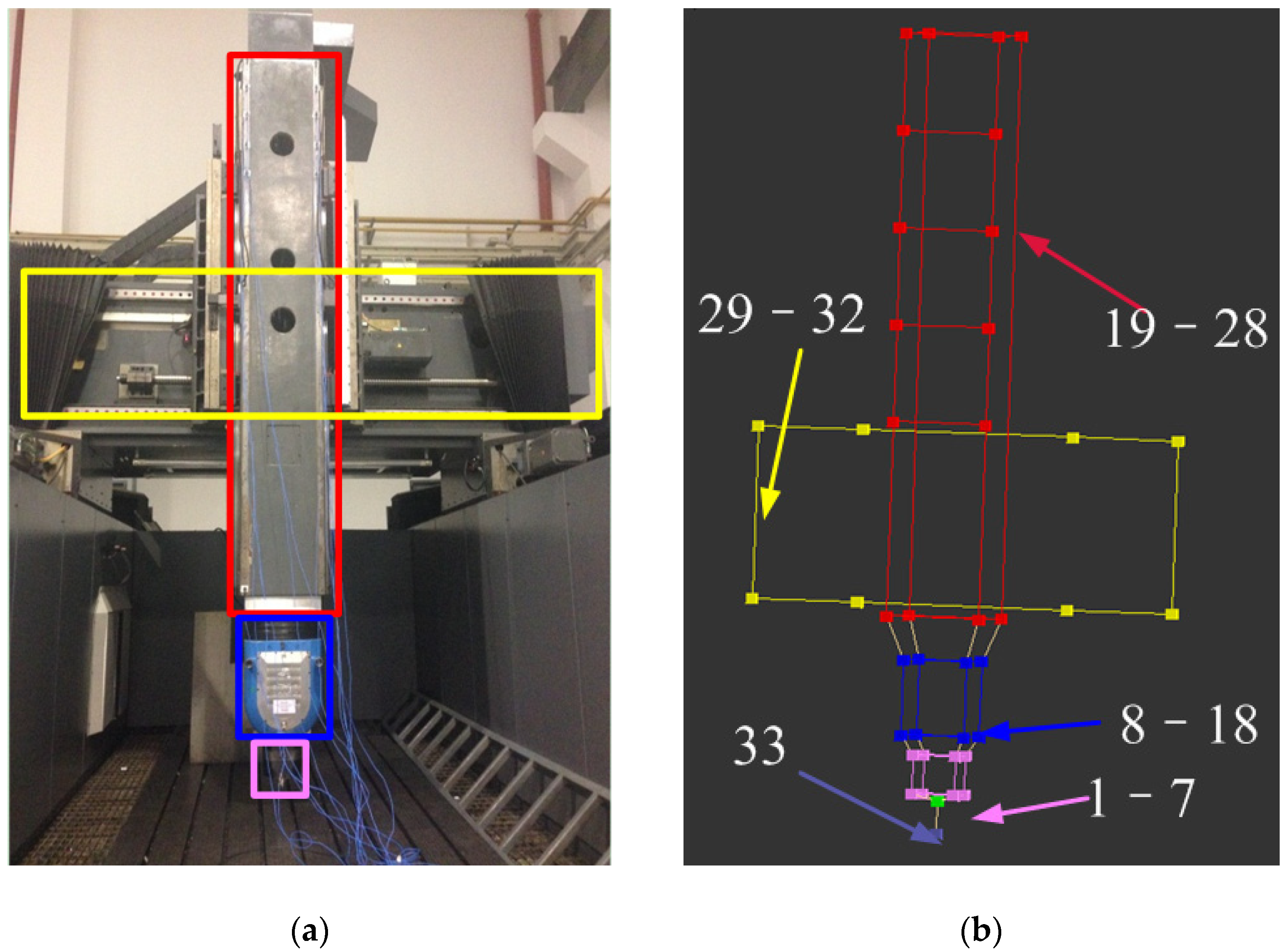 Processes 09 02260 g004