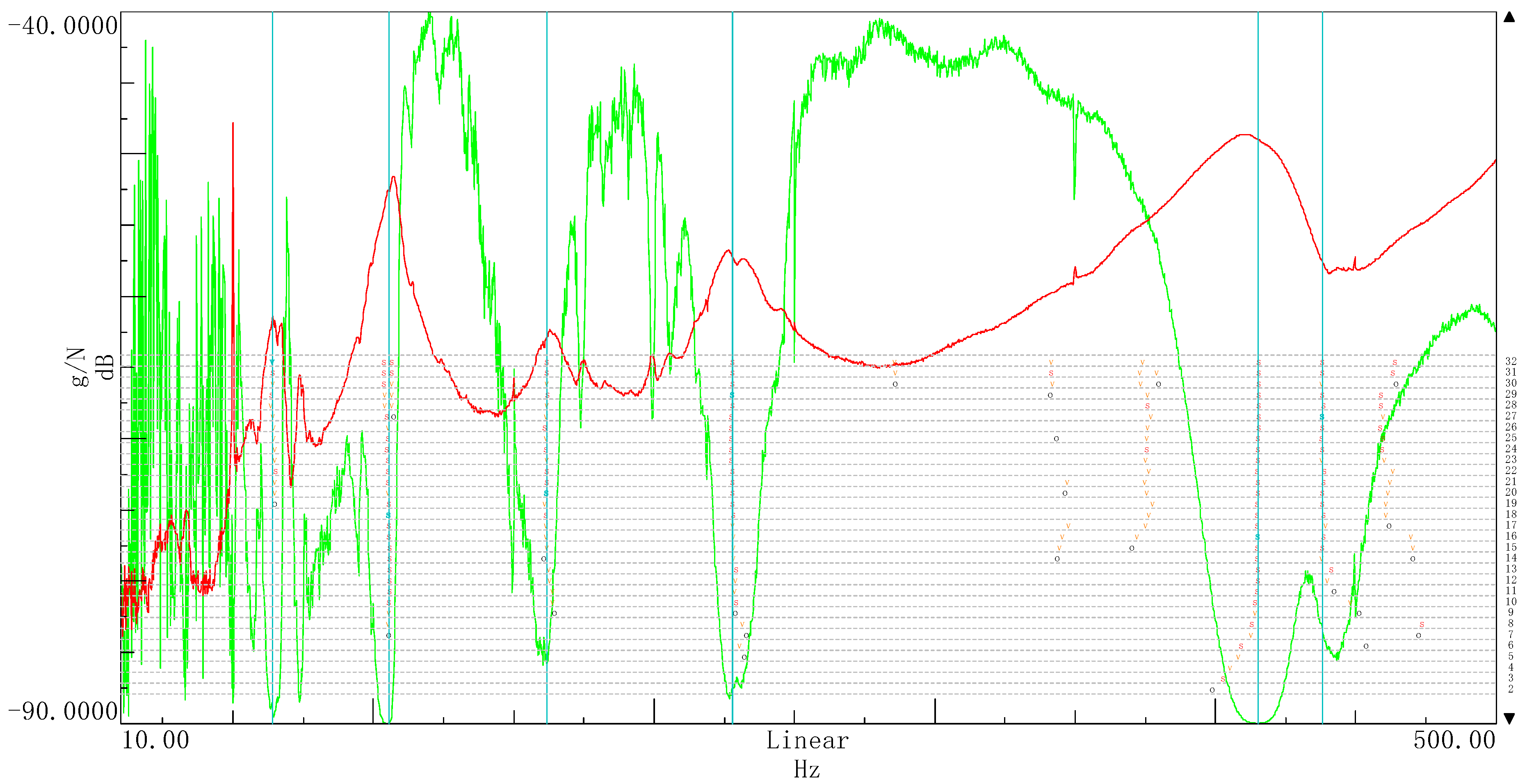Processes 09 02260 g005