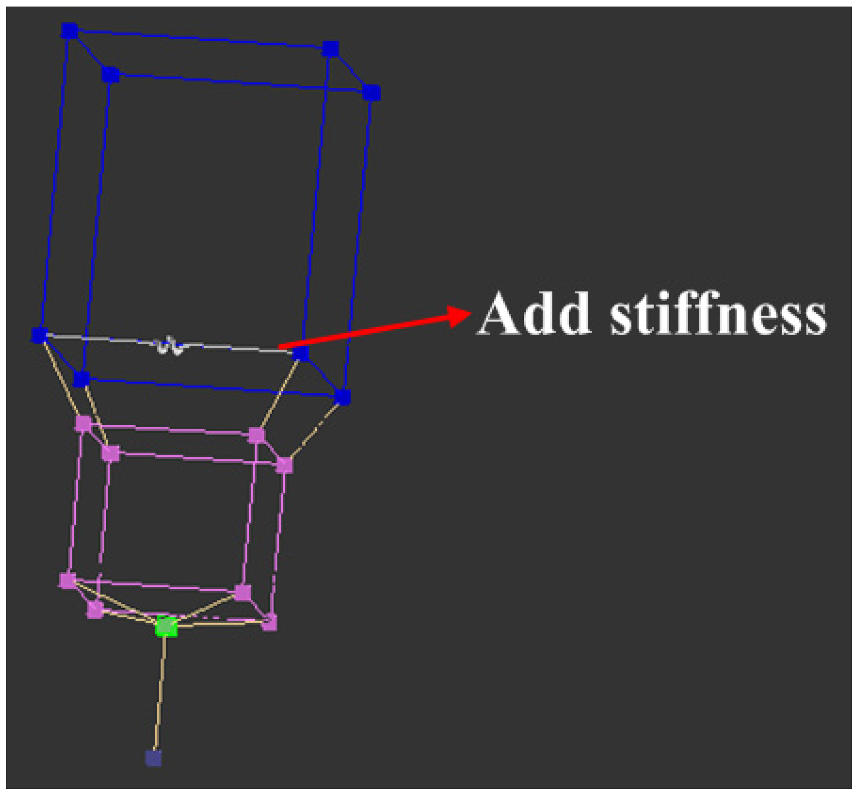 Processes 09 02260 g008