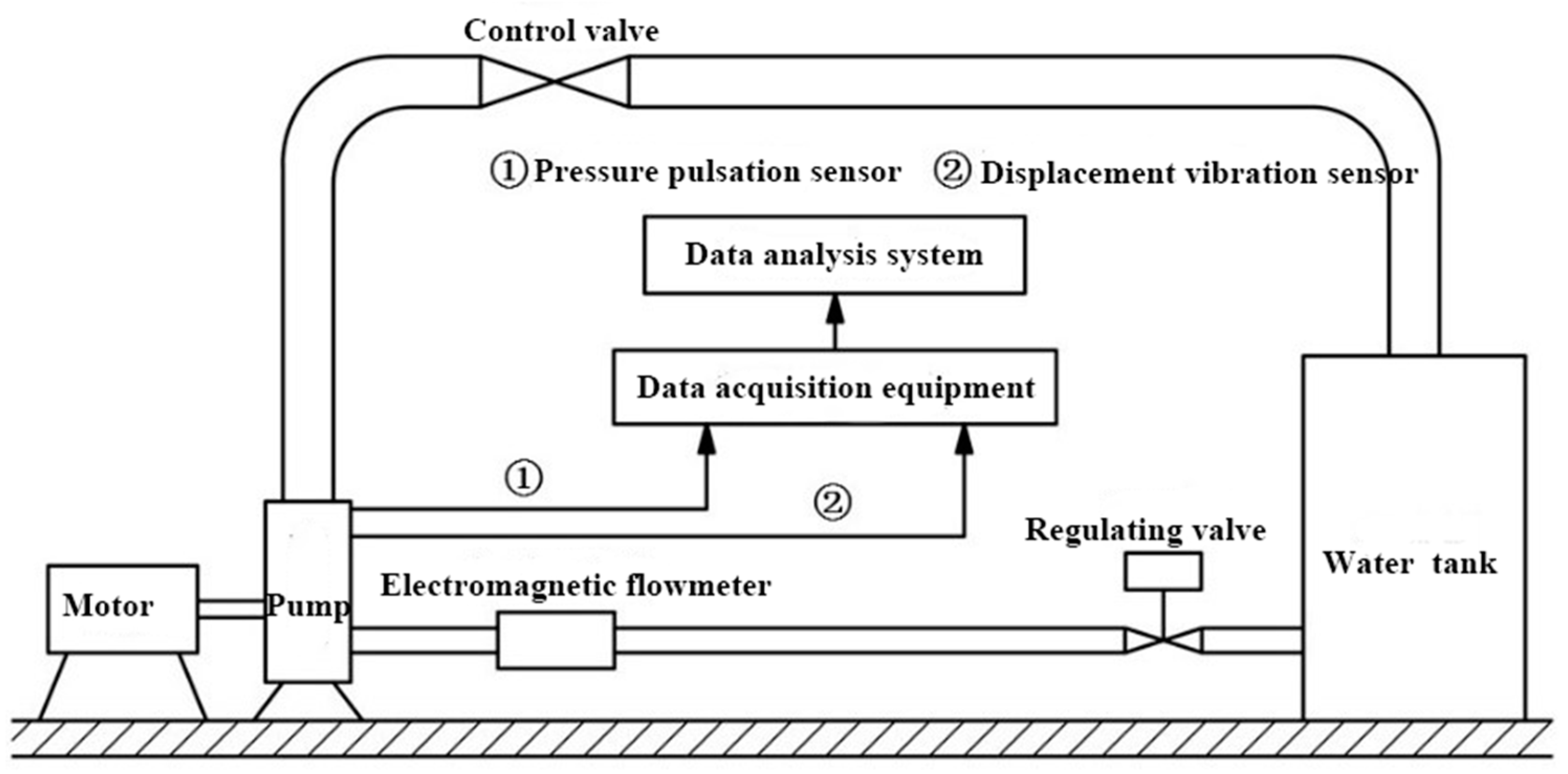 Processes 09 02261 g001