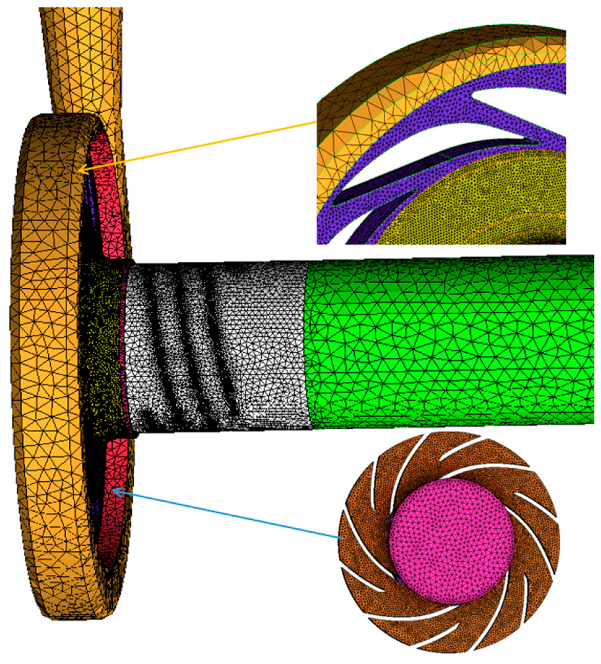 Processes 09 02261 g006