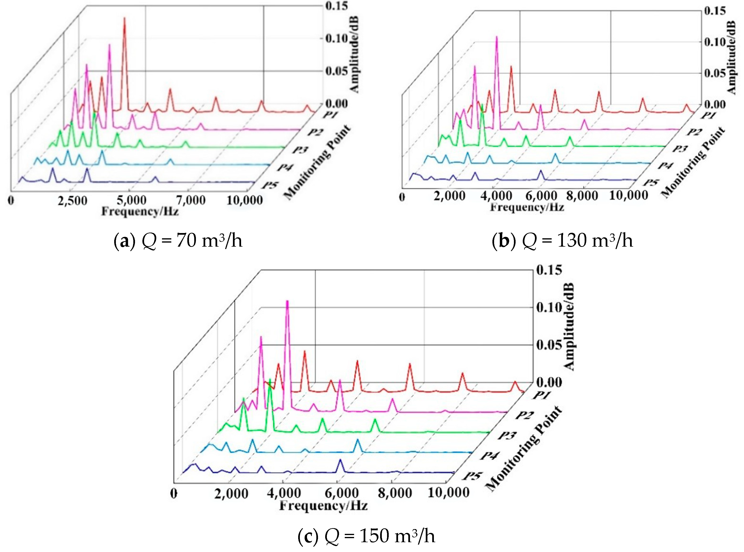 Processes 09 02261 g009