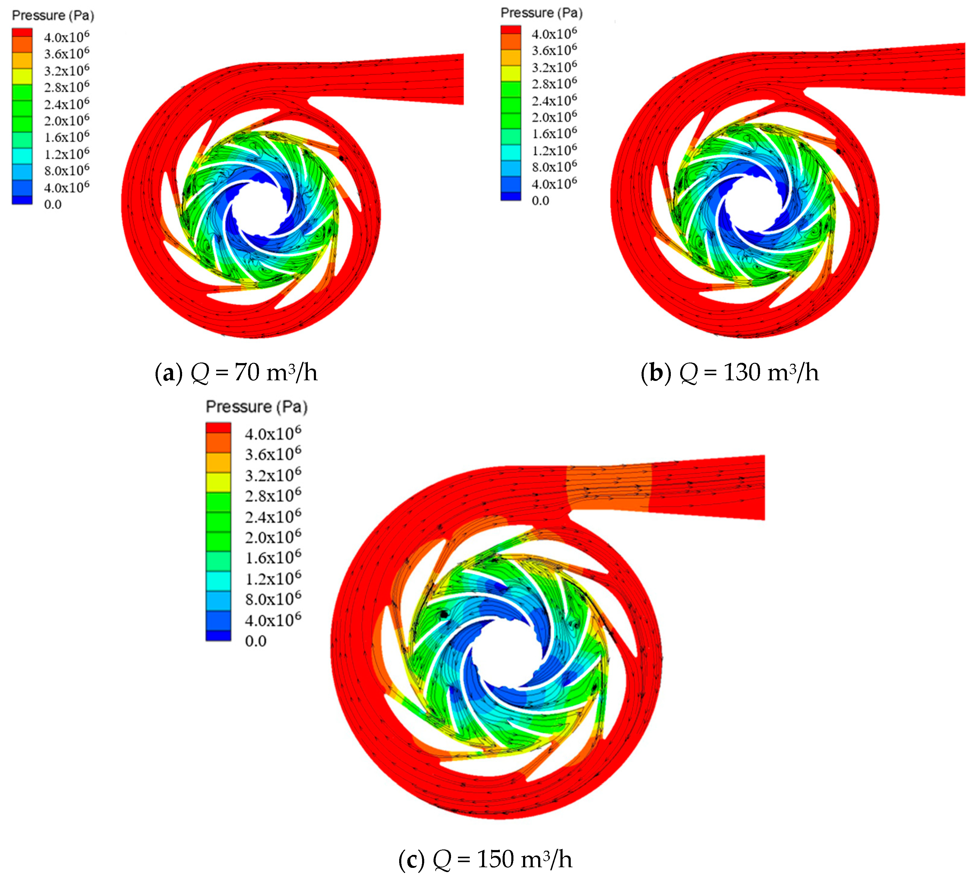 Processes 09 02261 g010