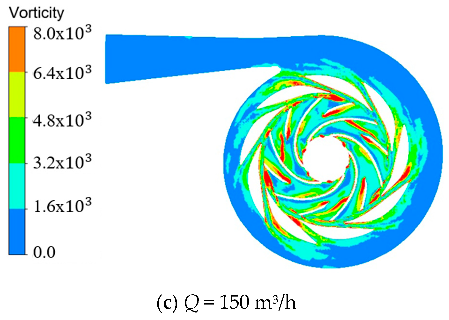 Processes 09 02261 g013b