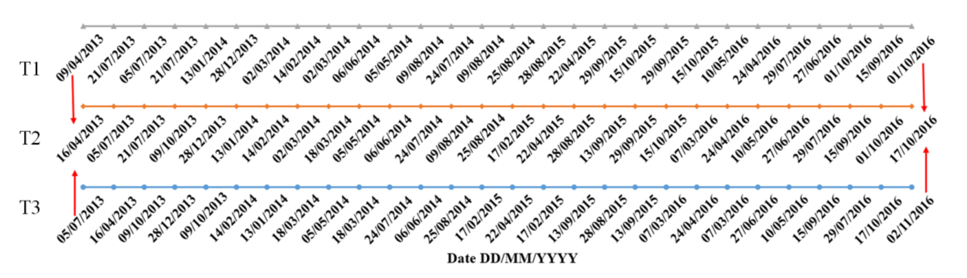 Processes 09 02262 g002