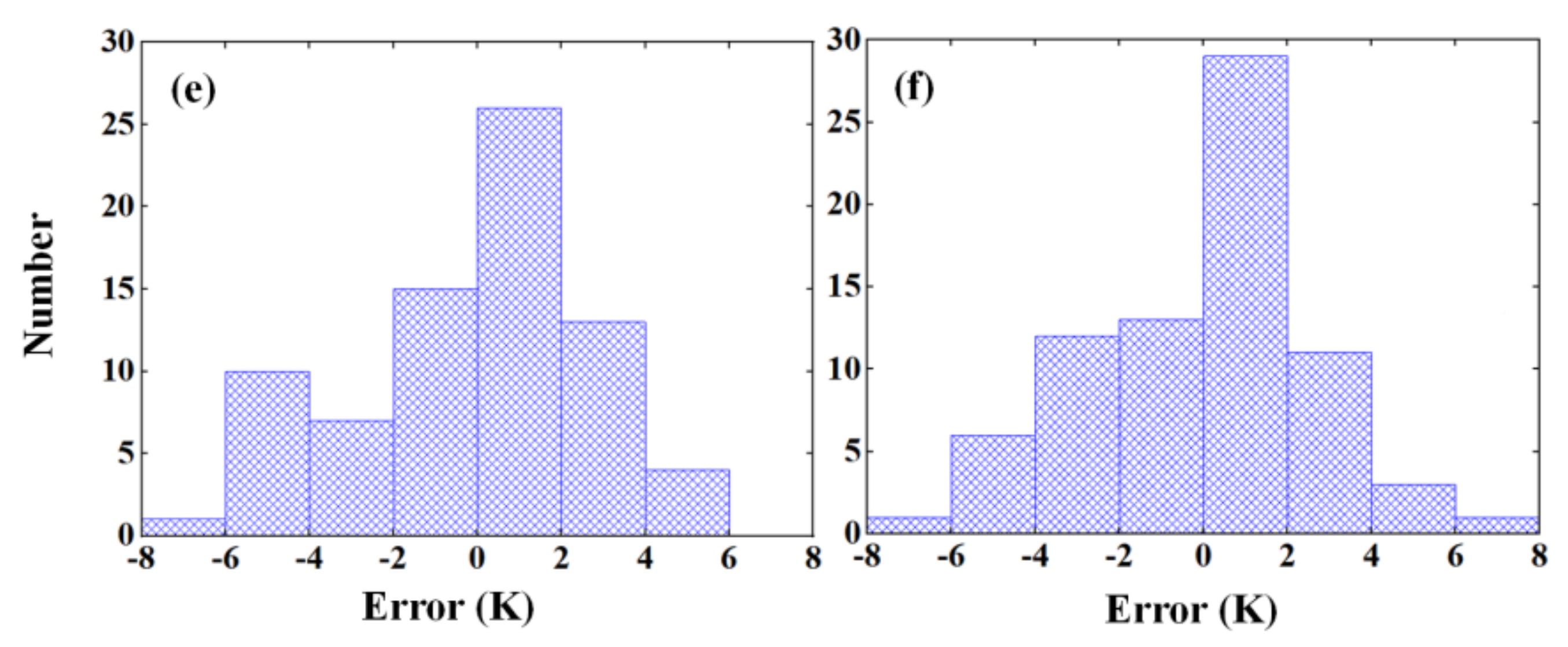 Processes 09 02262 g003b