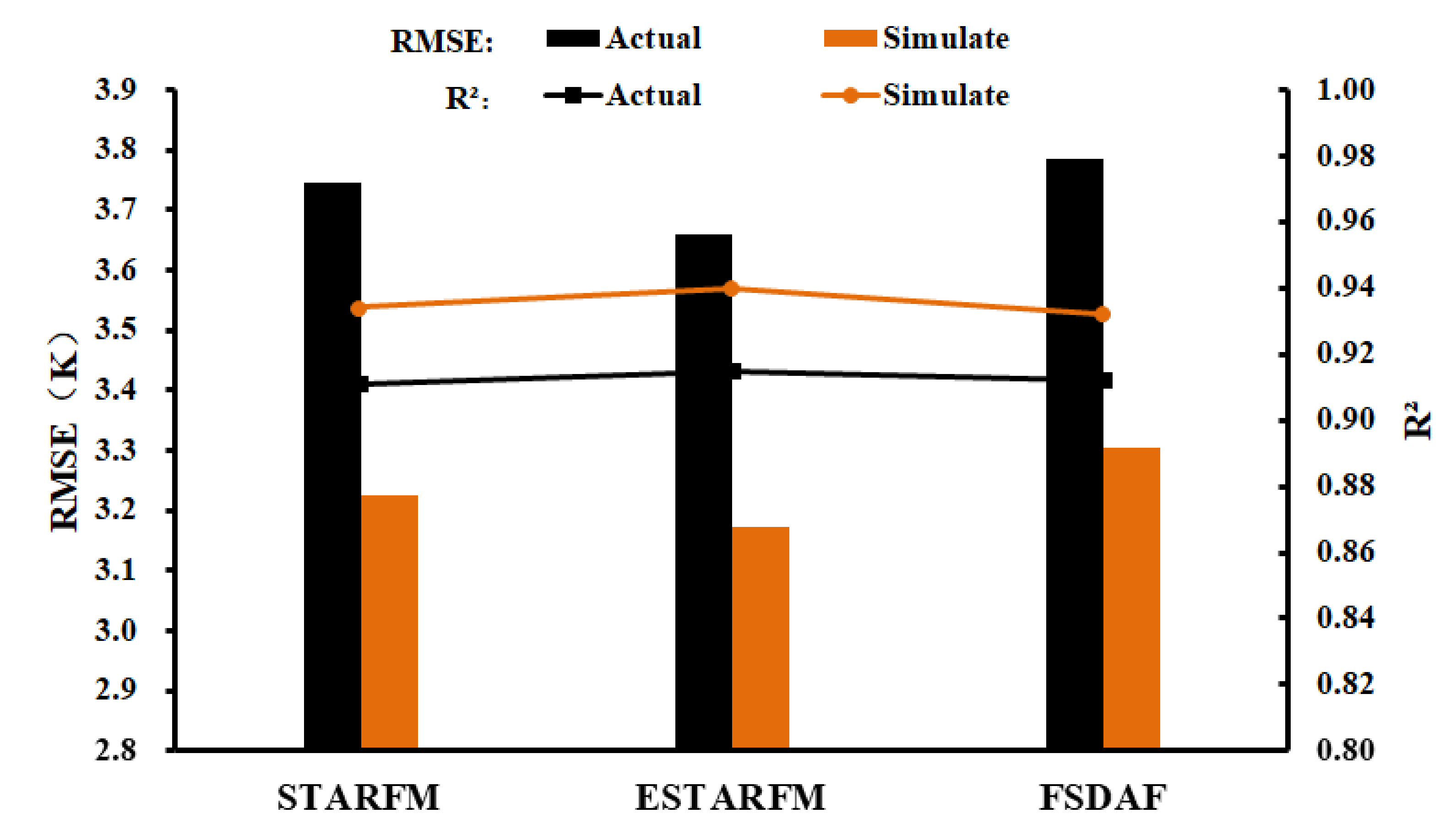 Processes 09 02262 g011