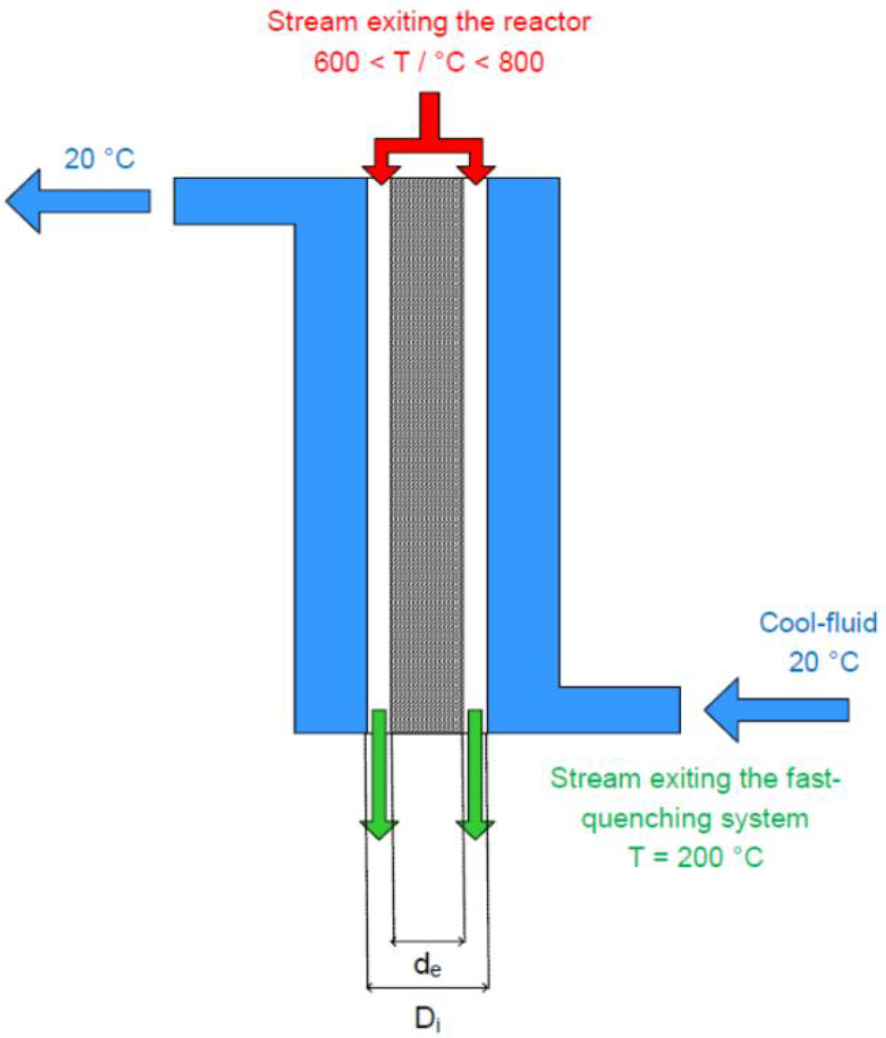 Processes 09 02270 g003