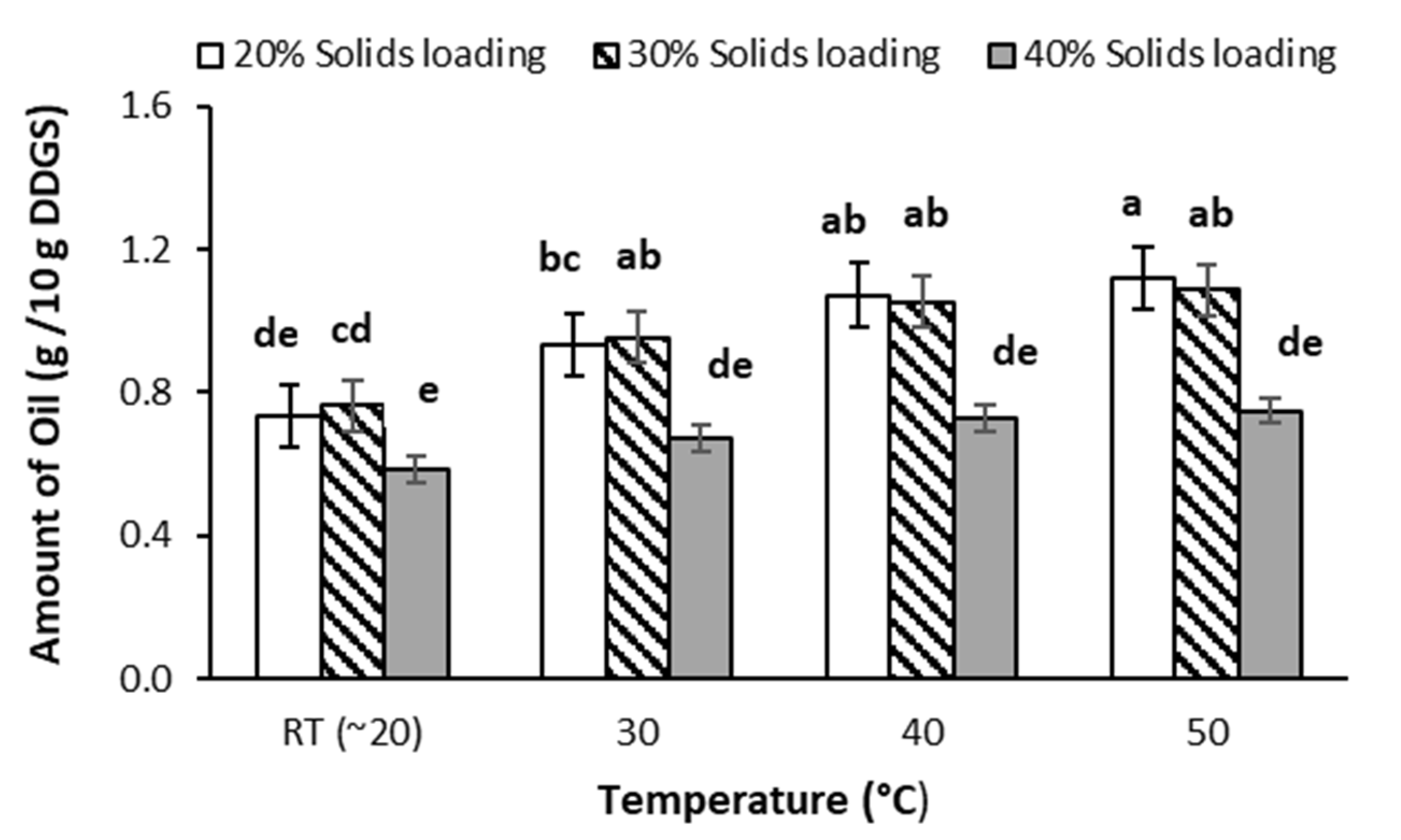 Processes 09 02282 g001 Processes 09 02282 g001