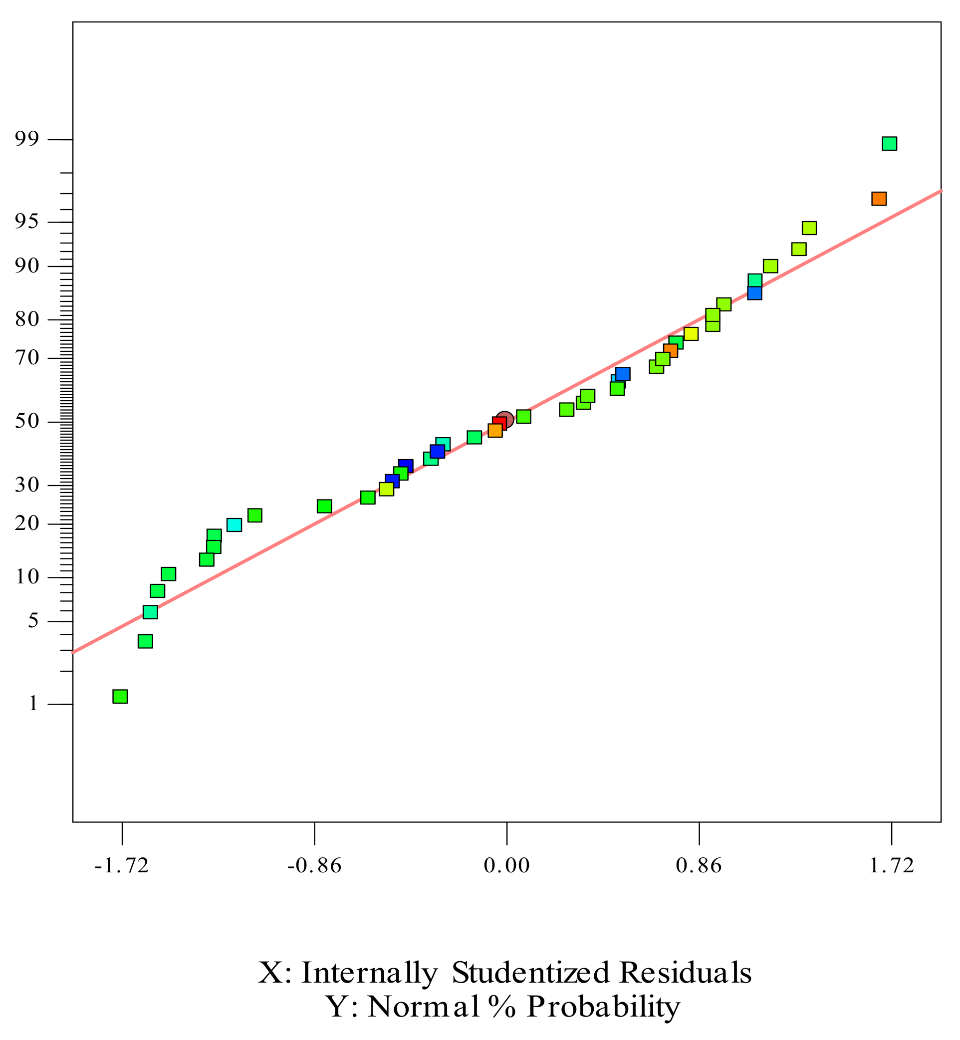 Processes 09 02284 g003