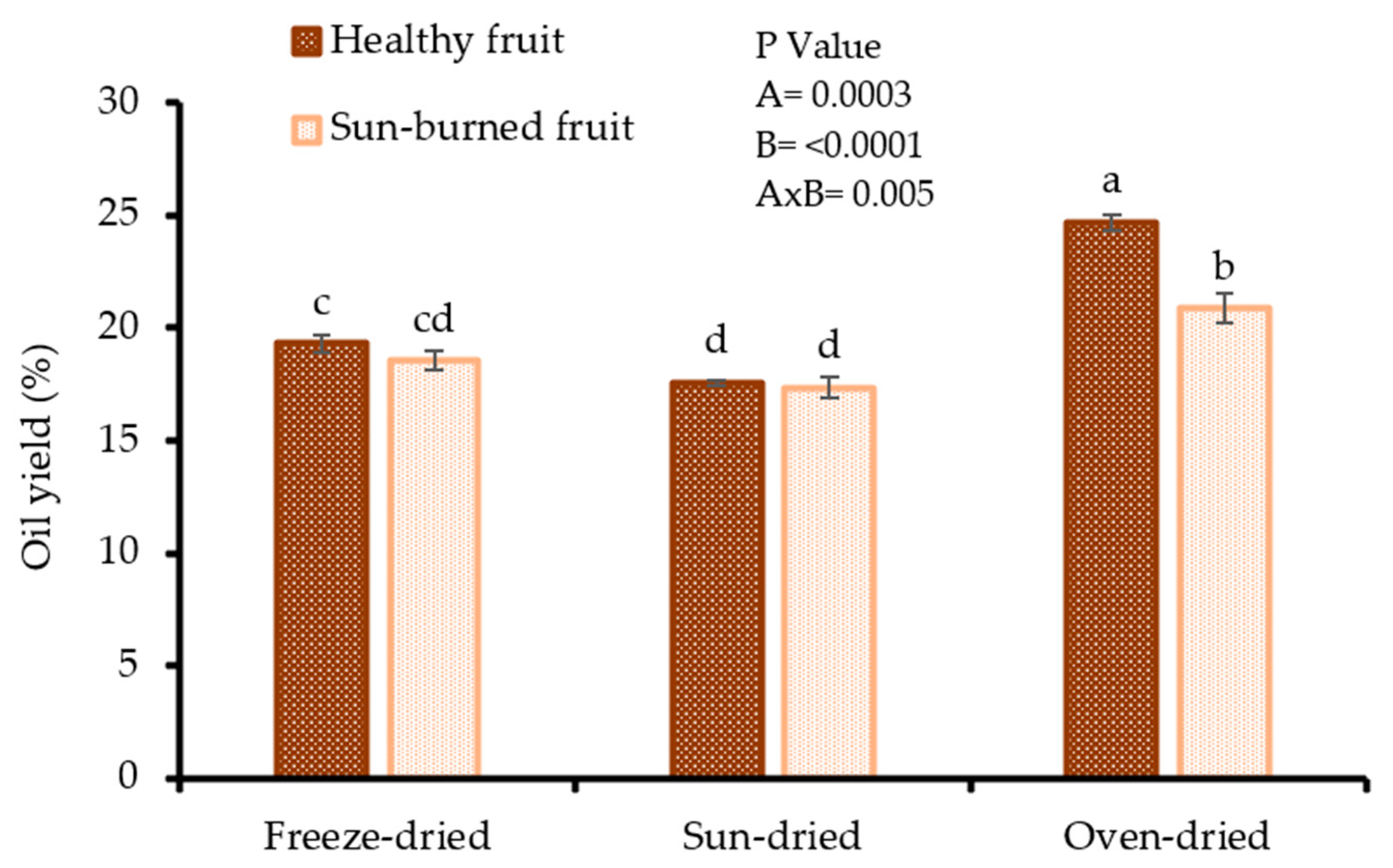 Processes 10 00003 g001