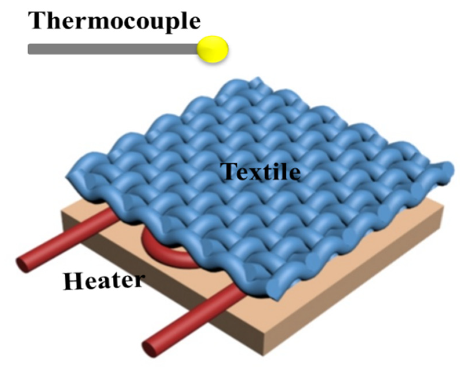 Processes 10 00006 g001