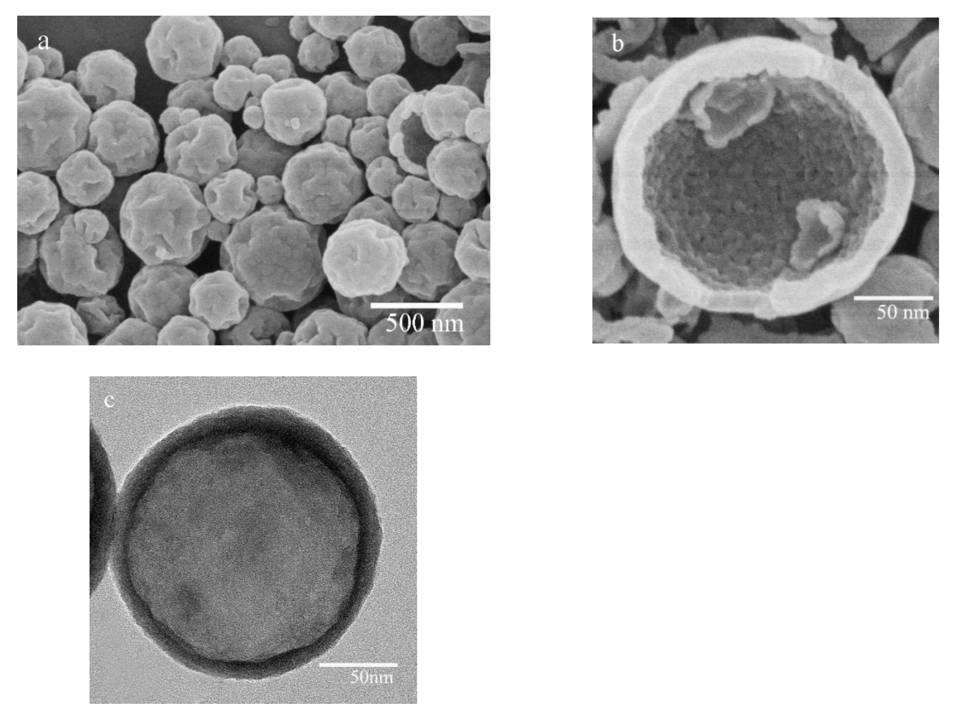 Processes 10 00006 g004