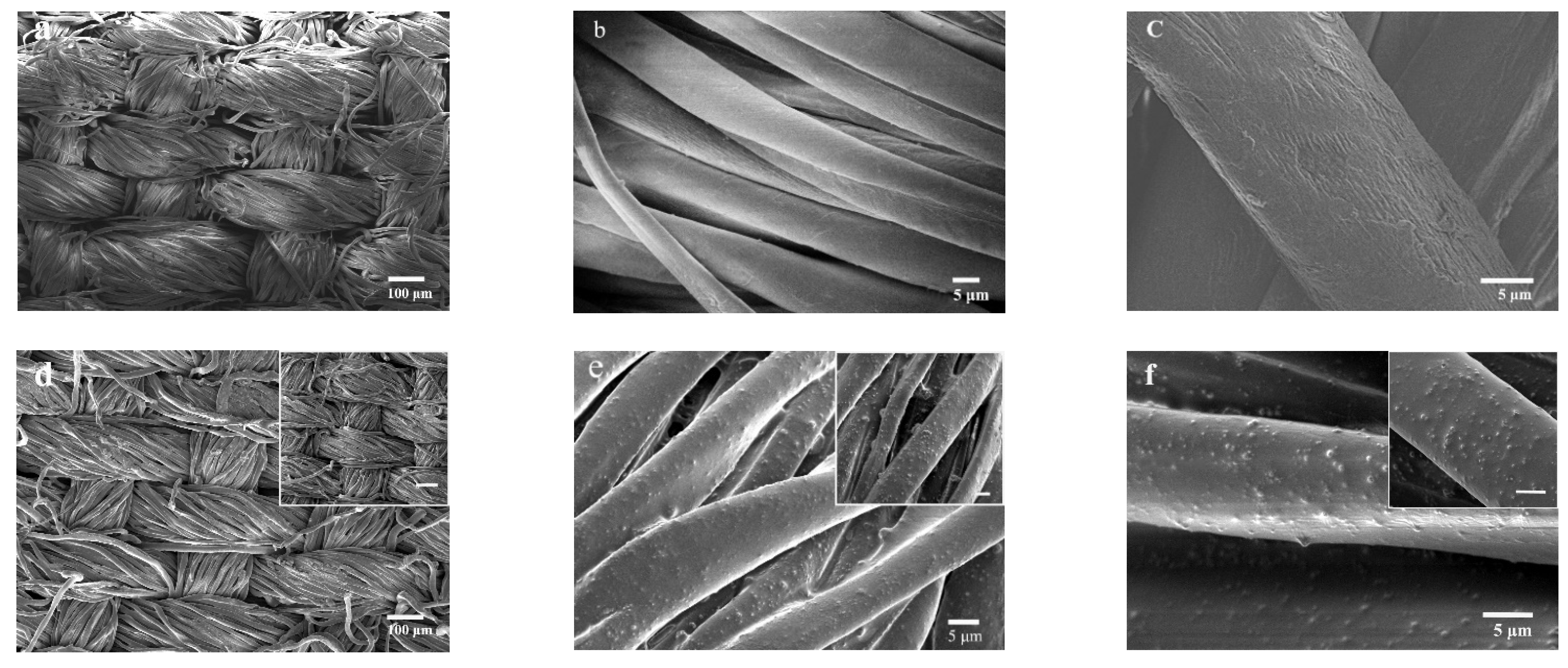 Processes 10 00006 g008a
