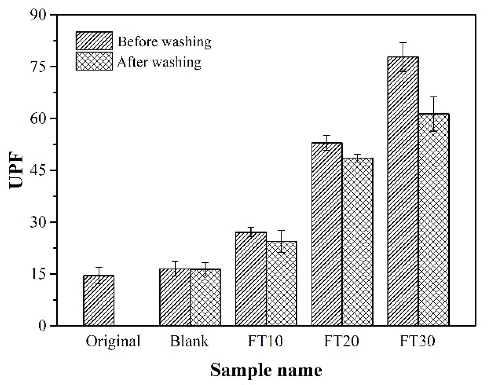 Processes 10 00006 g011