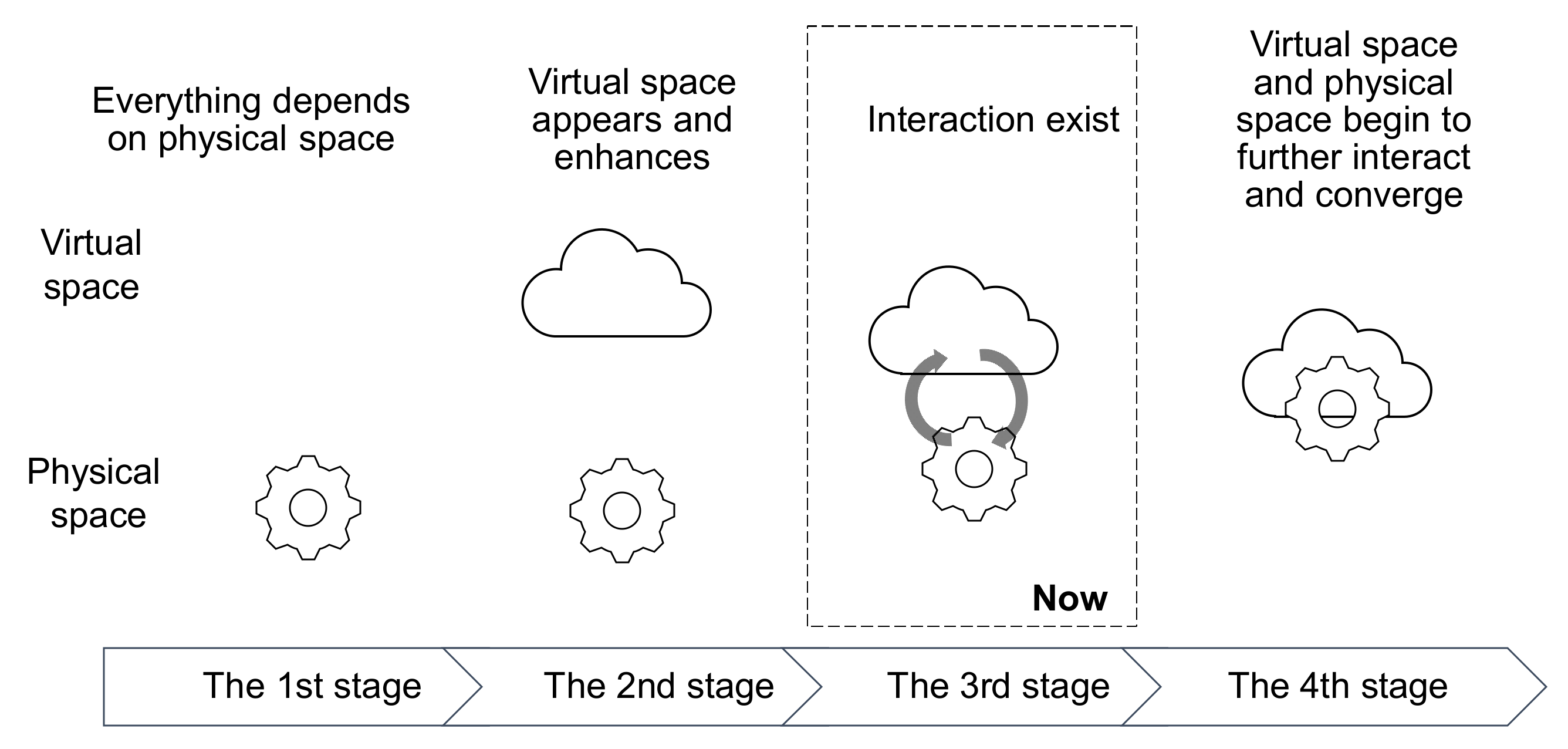 Processes 10 00021 g001