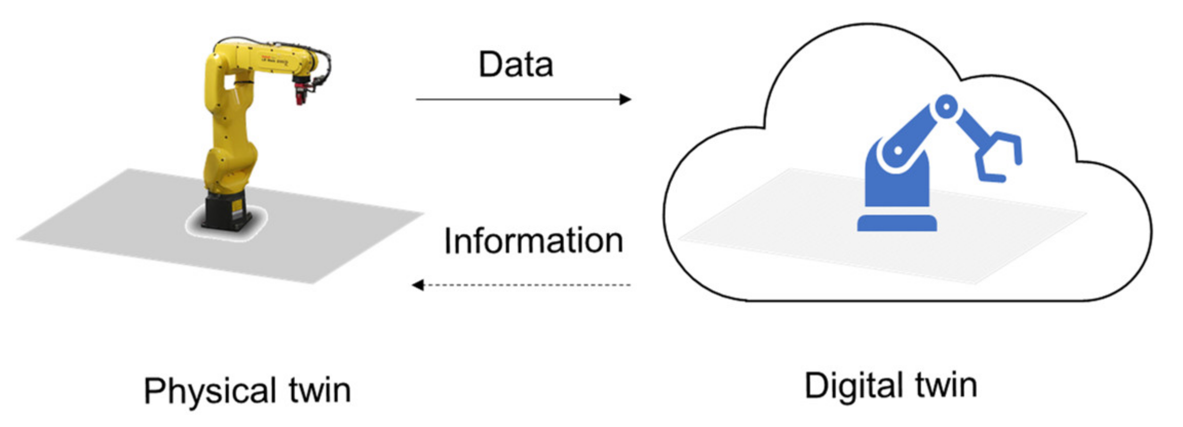 Processes 10 00021 g002