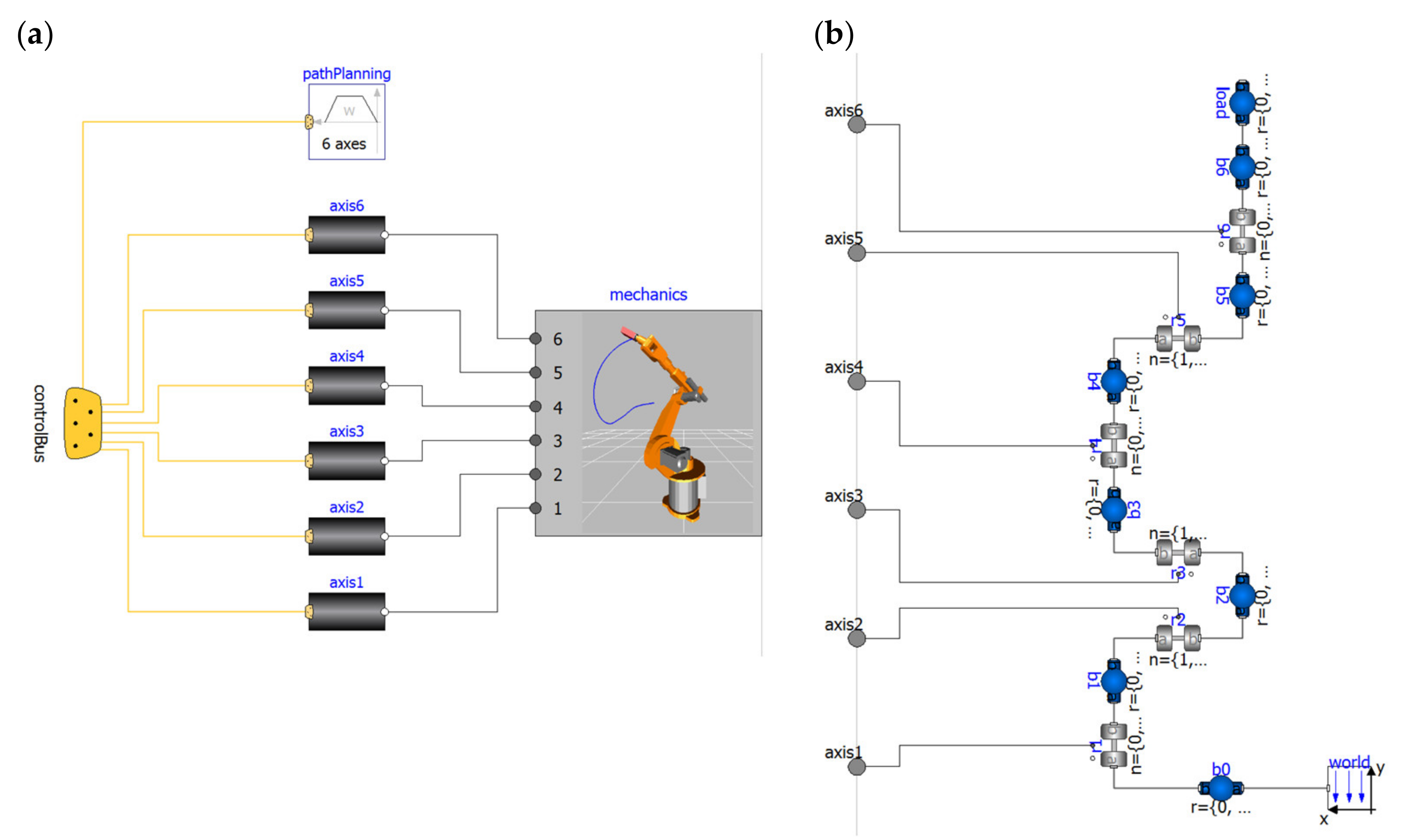 Processes 10 00021 g006
