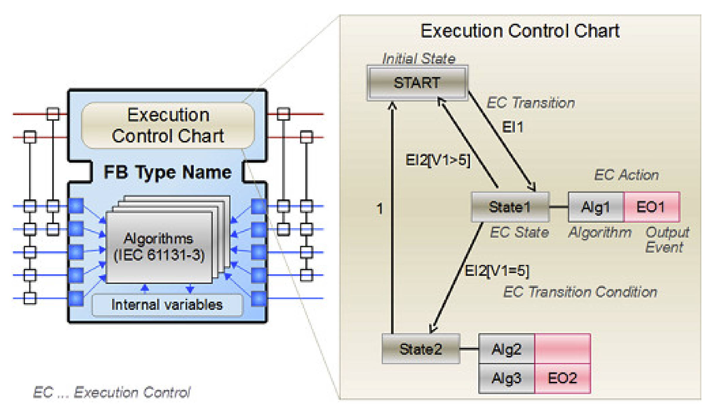 Processes 10 00021 g012