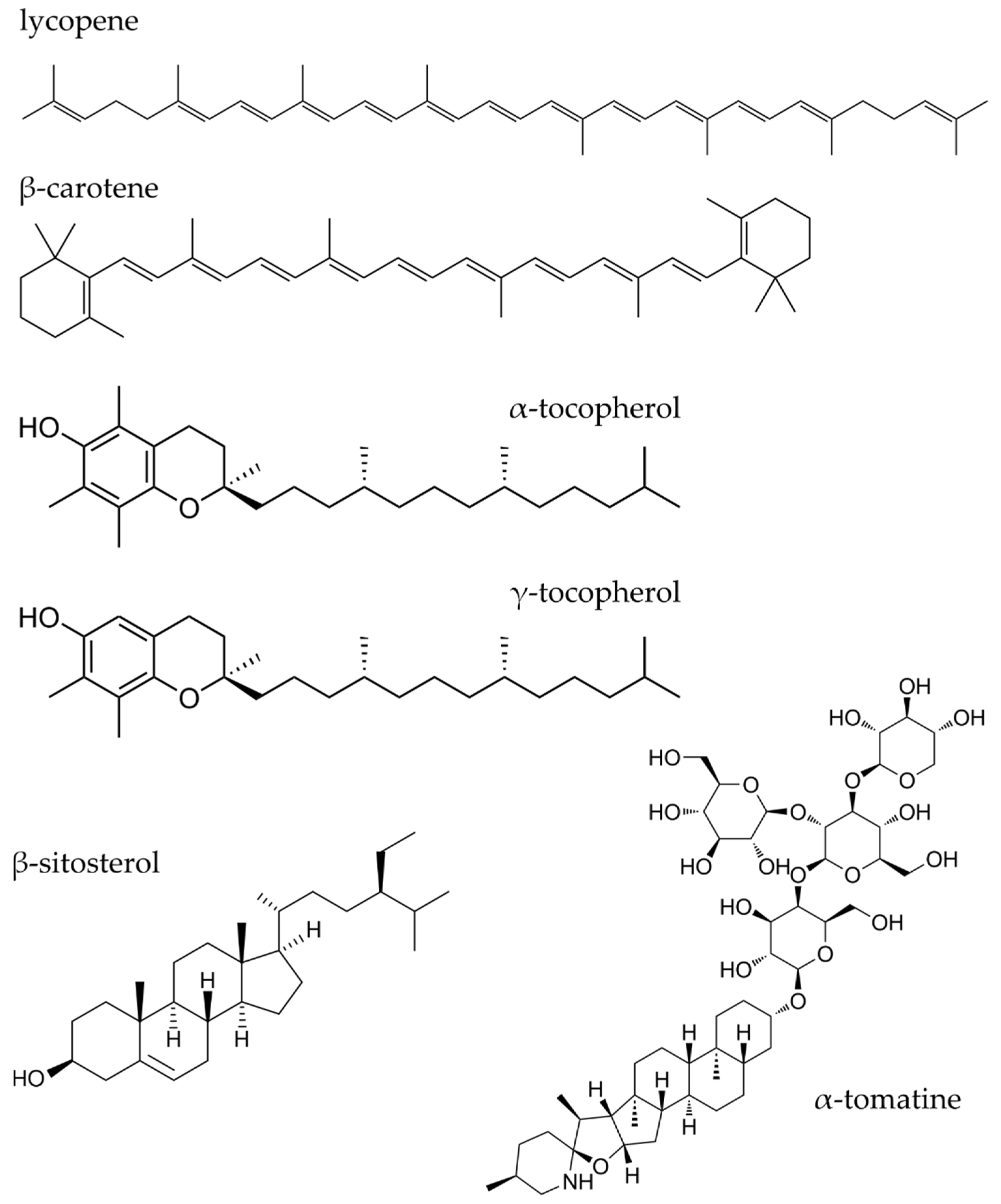 Processes 10 00028 g002 Processes 10 00028 g002