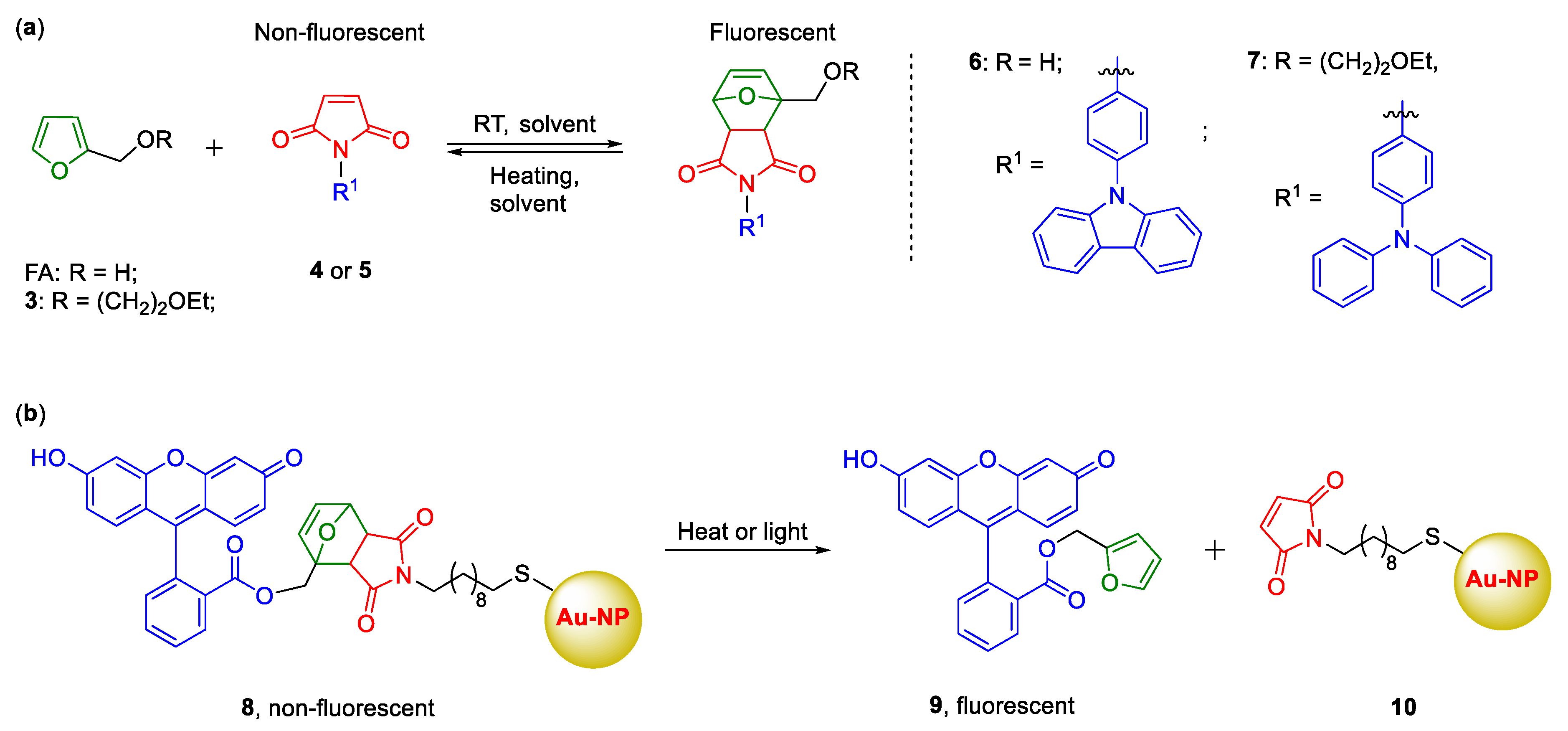 Processes 10 00030 sch002