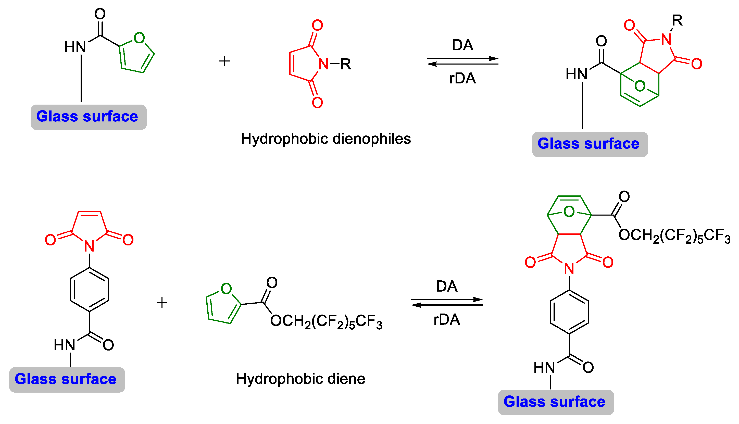 Processes 10 00030 sch004
