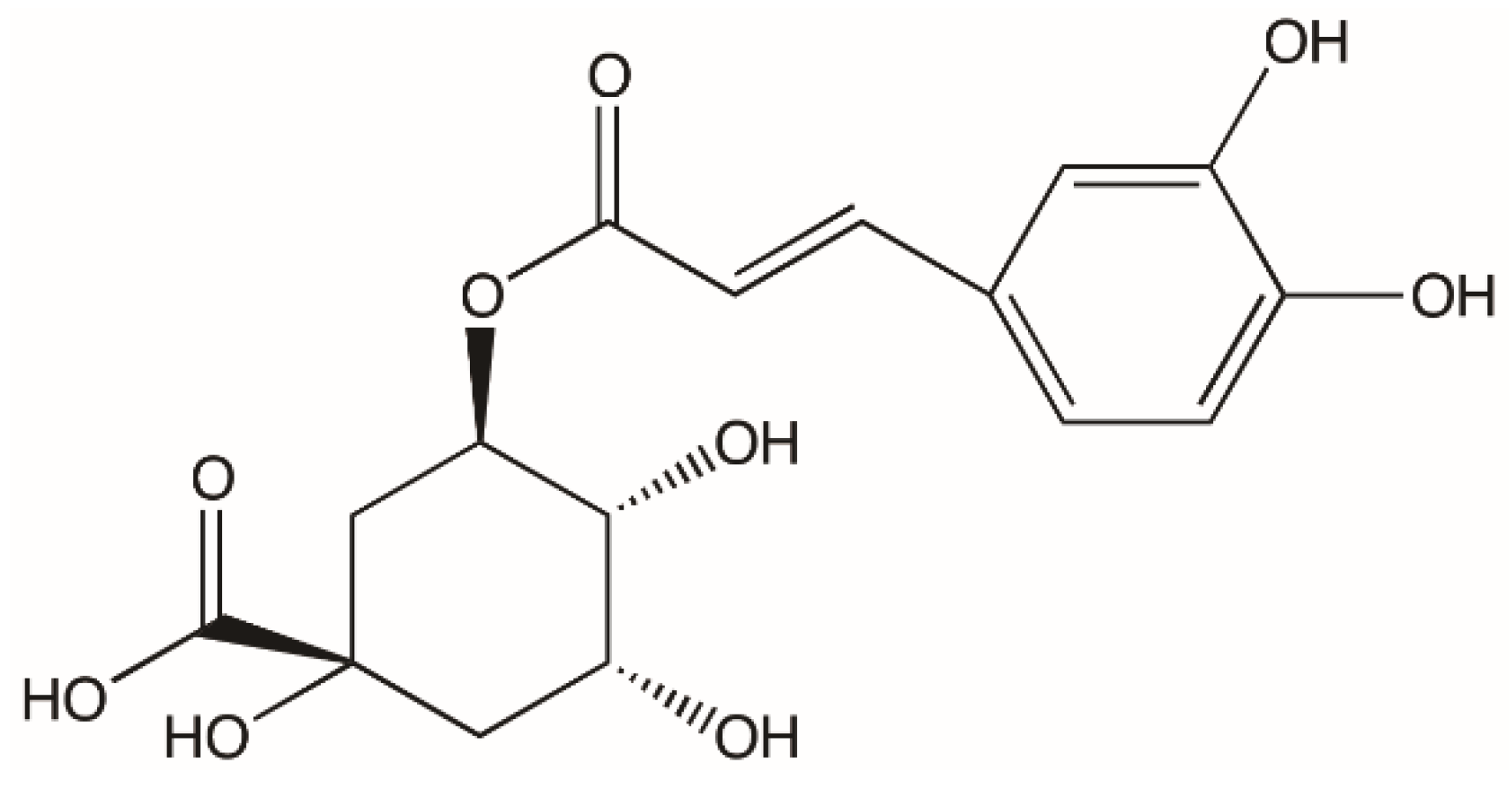 Processes 10 00031 g001 Processes 10 00031 g001