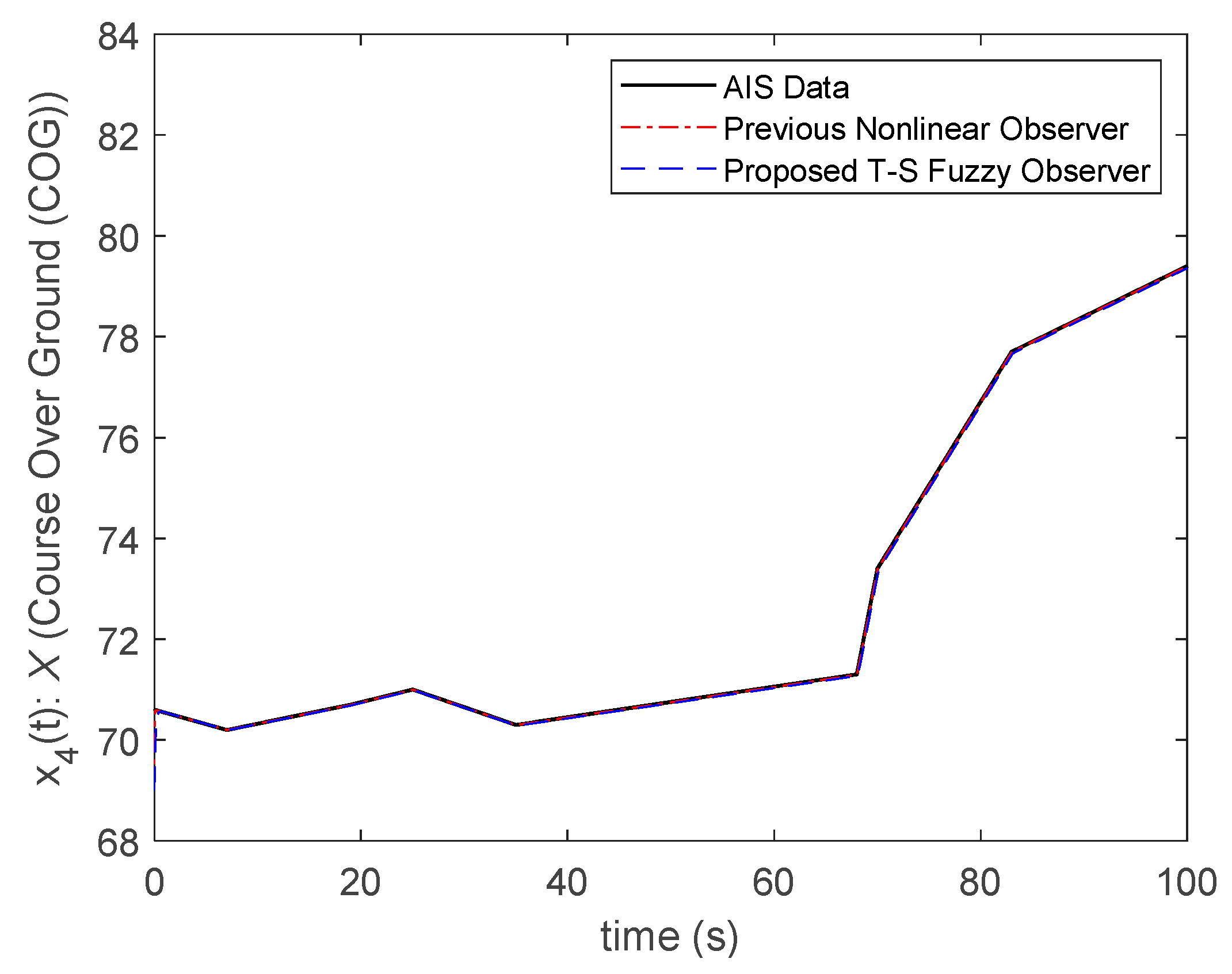 Processes 10 00033 g008