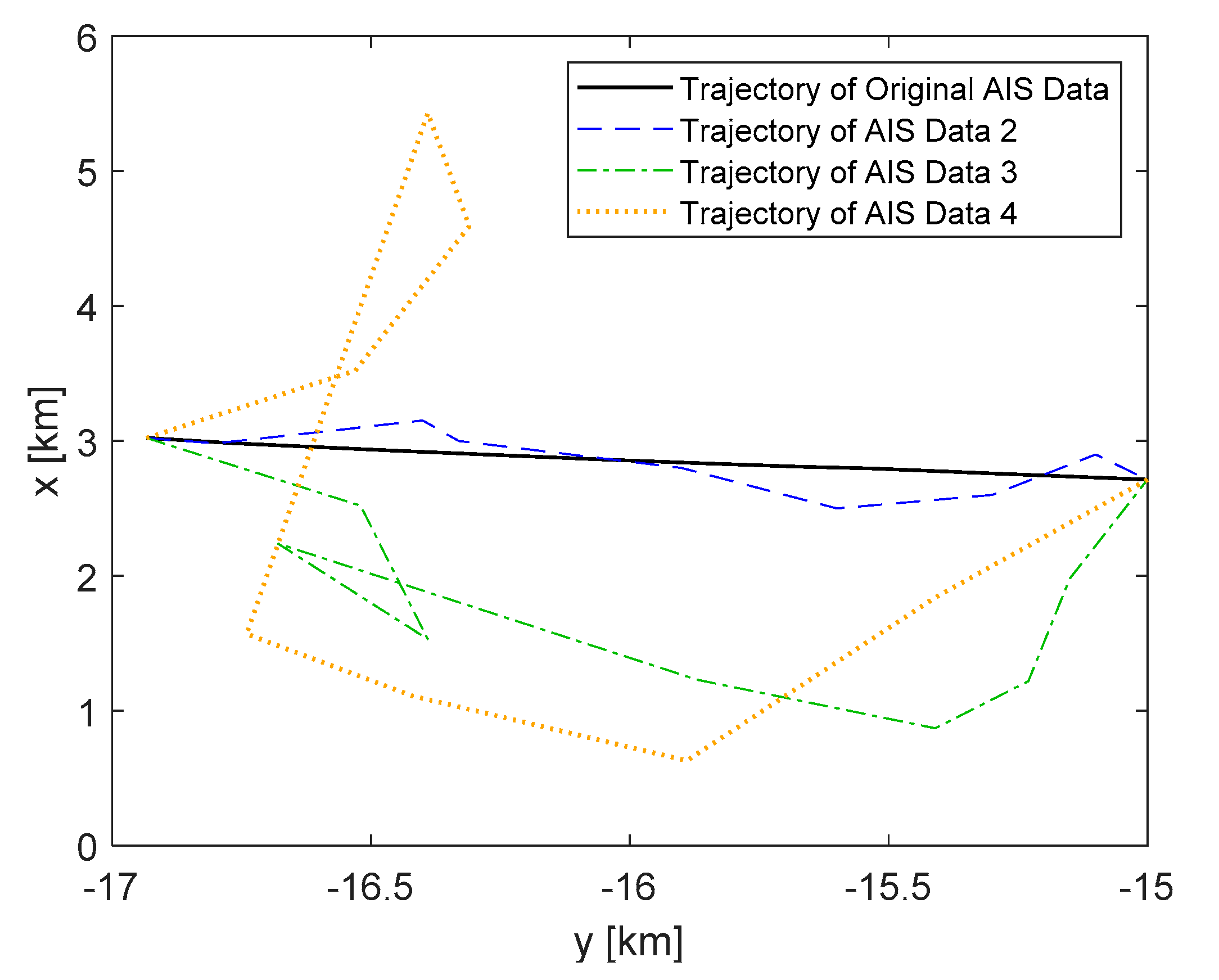 Processes 10 00033 g009