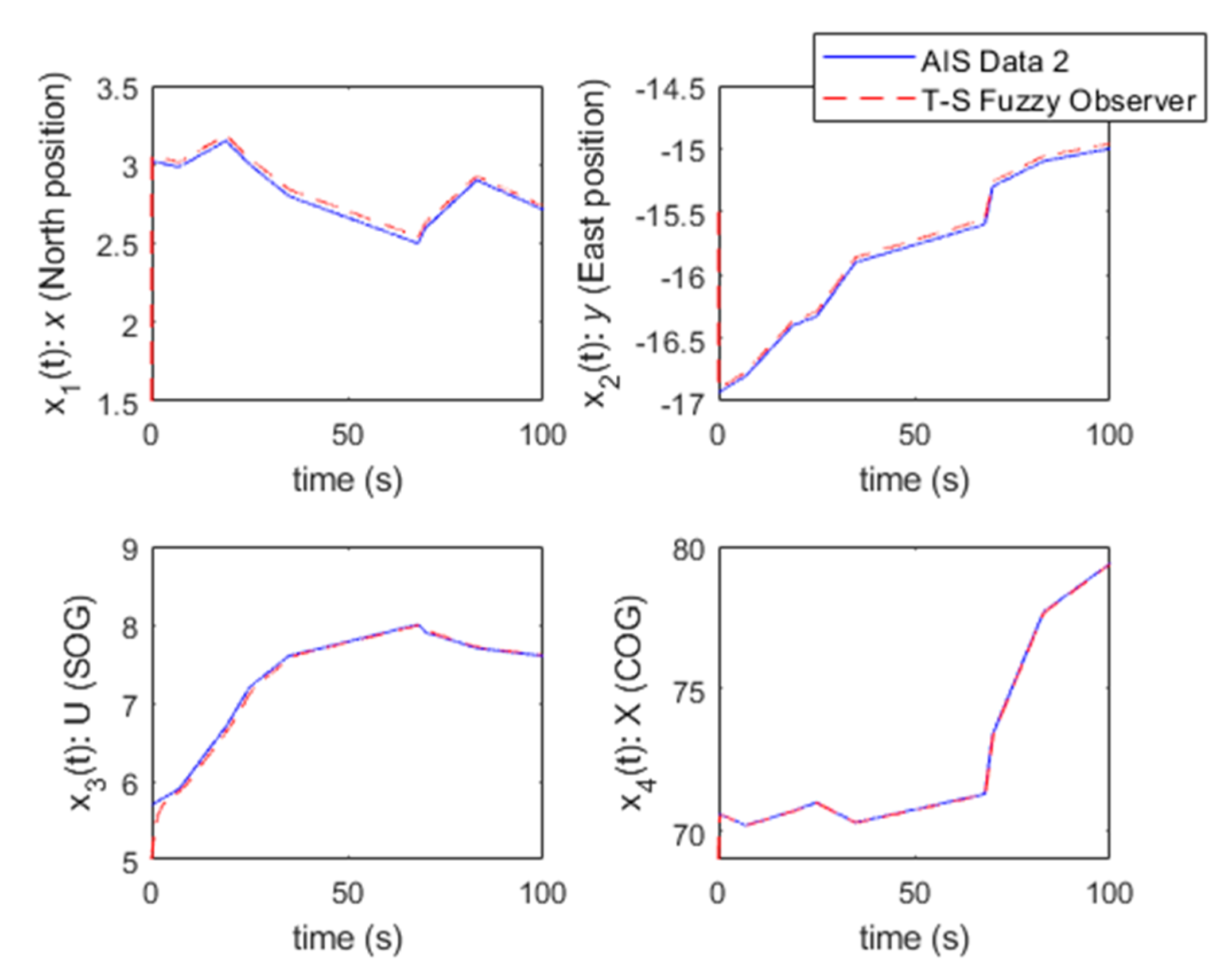 Processes 10 00033 g011