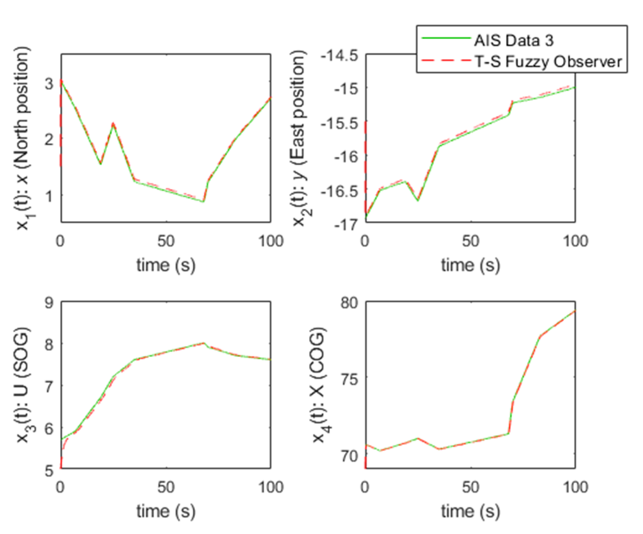 Processes 10 00033 g012