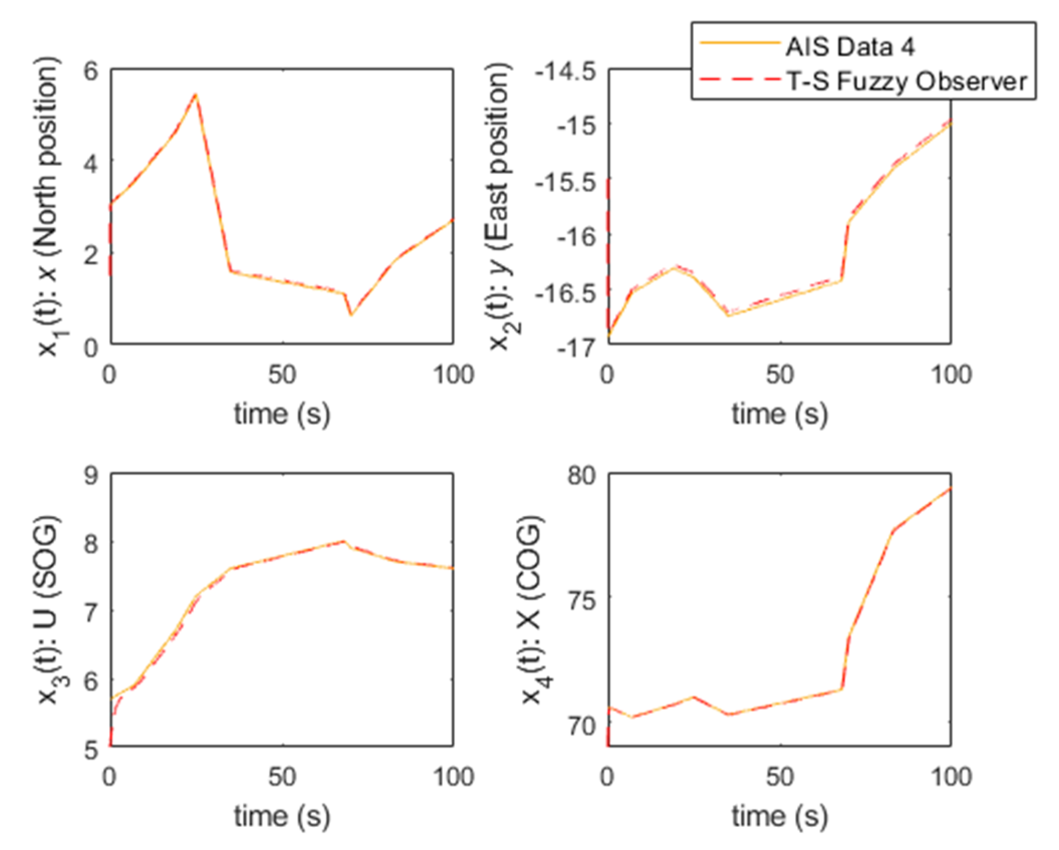 Processes 10 00033 g013