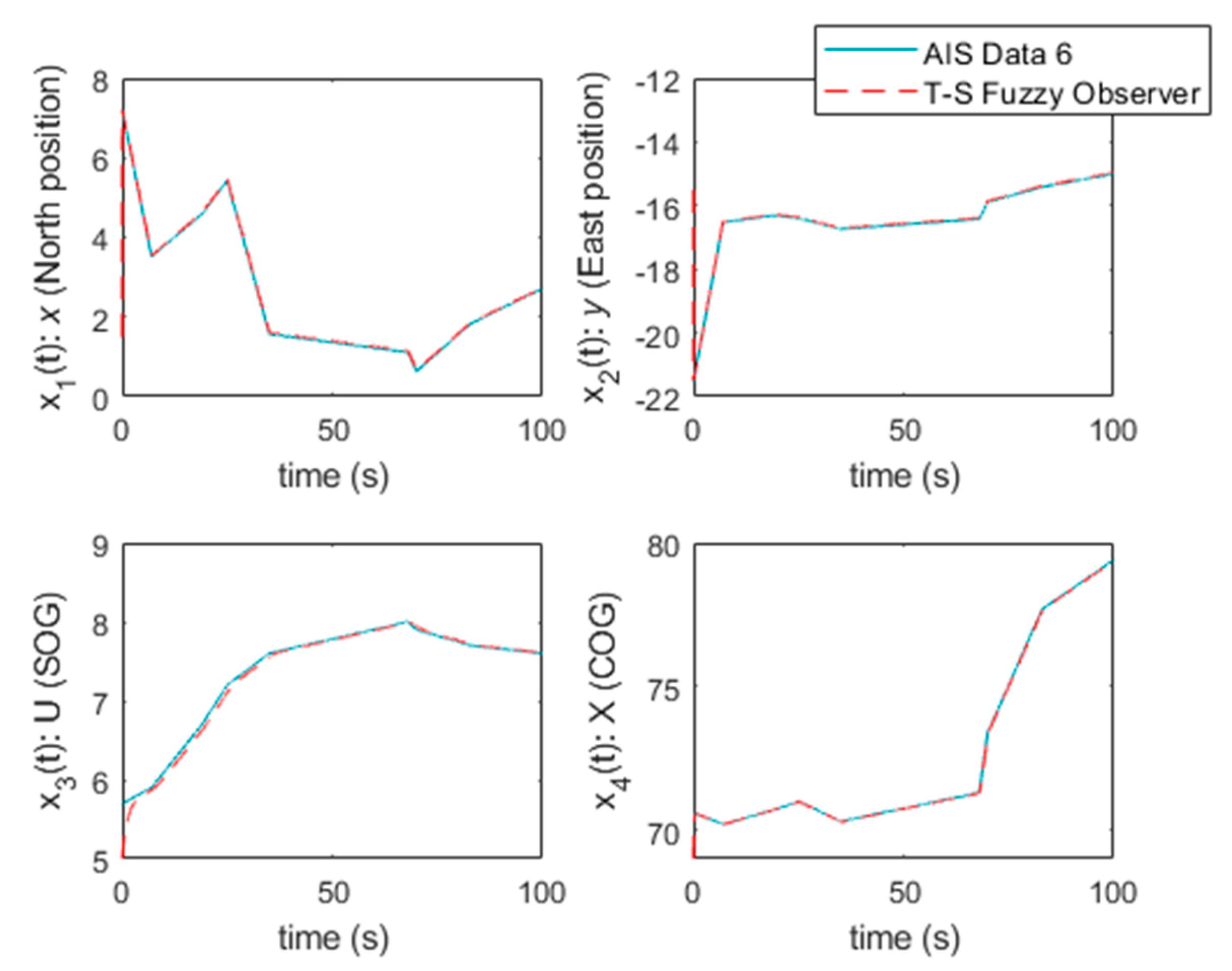 Processes 10 00033 g015