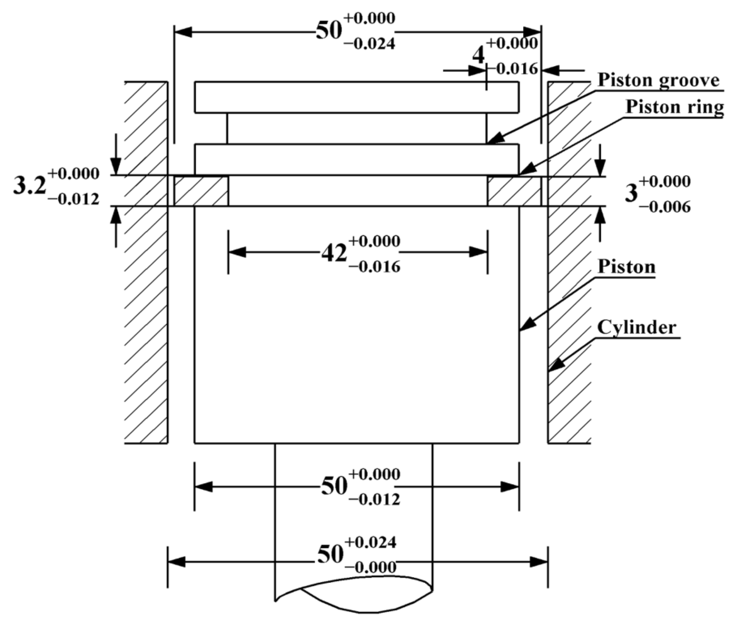 Processes 10 00034 g004 Processes 10 00034 g004