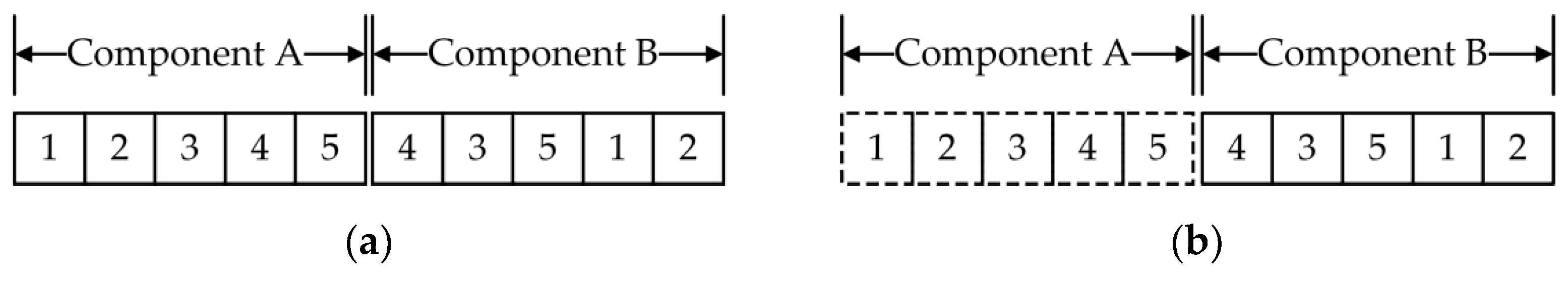 Processes 10 00034 g006 Processes 10 00034 g006
