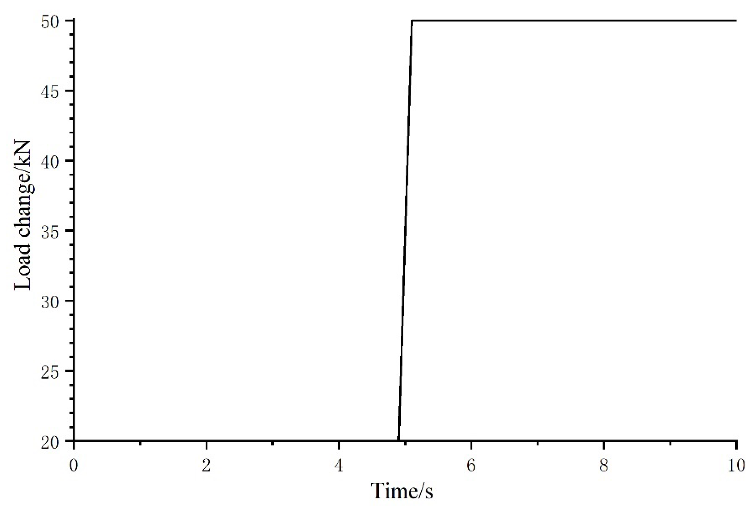 Processes 10 00035 g002 Processes 10 00035 g002