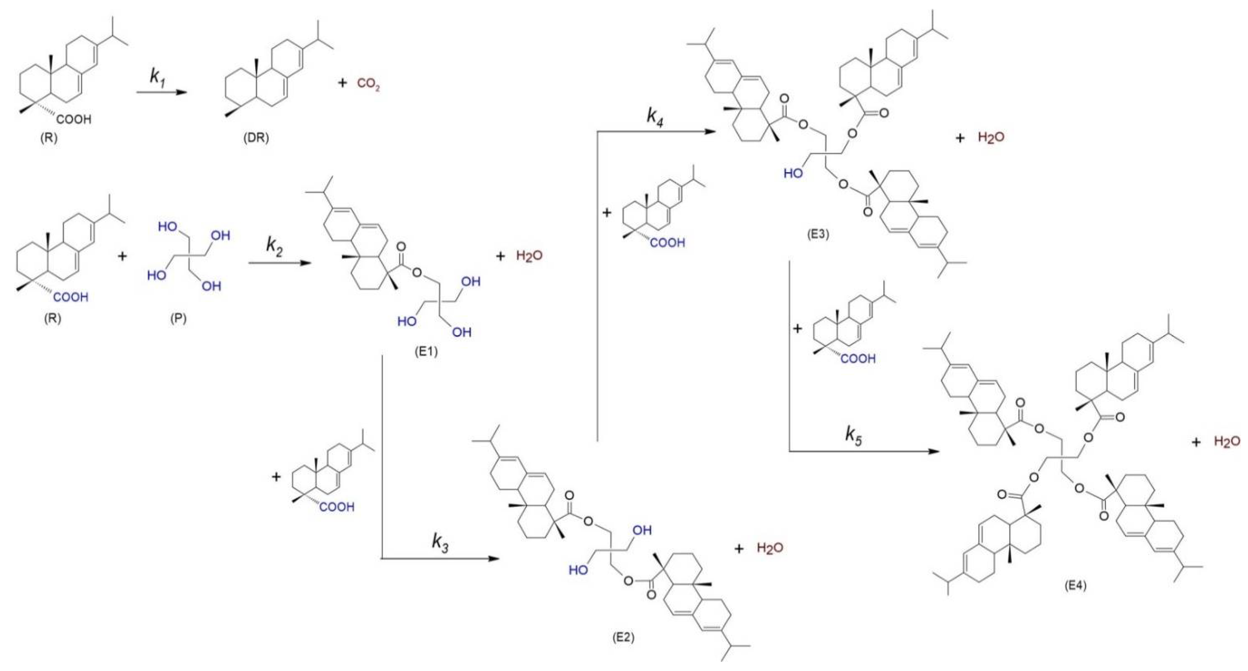 Processes 10 00039 g001