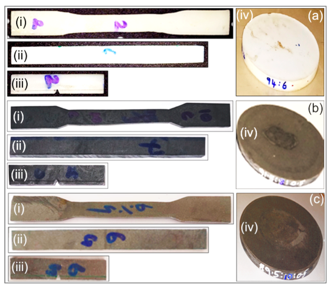 Processes 10 00040 g003