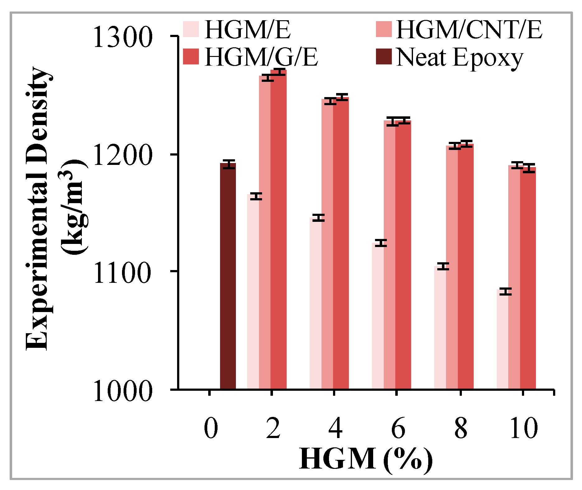 Processes 10 00040 g004