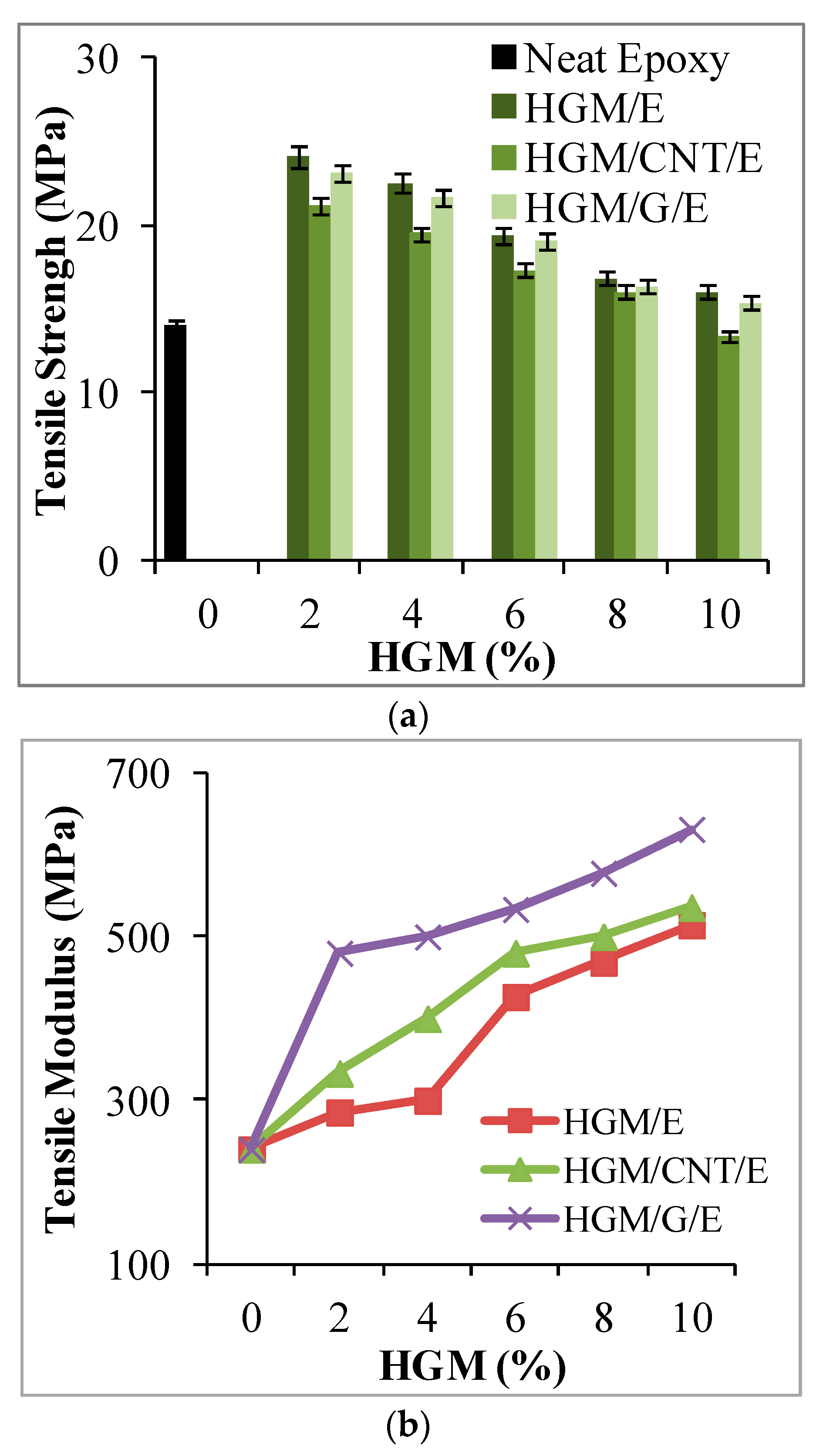 Processes 10 00040 g005
