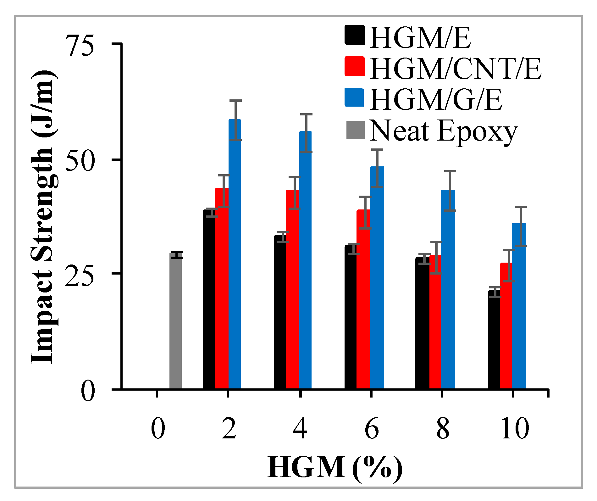 Processes 10 00040 g007