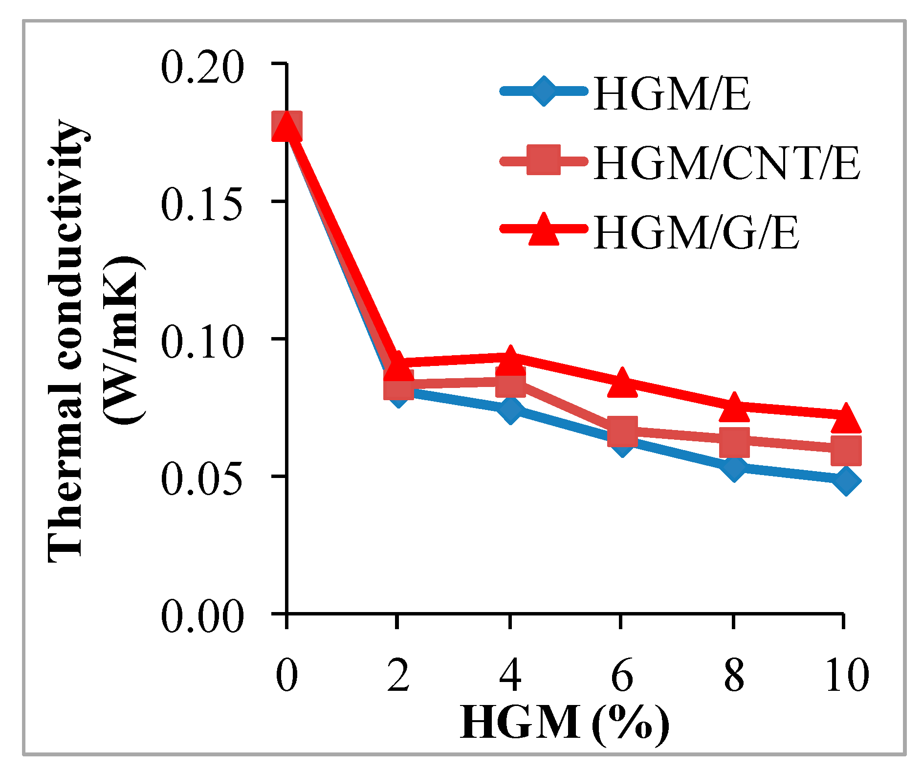 Processes 10 00040 g008