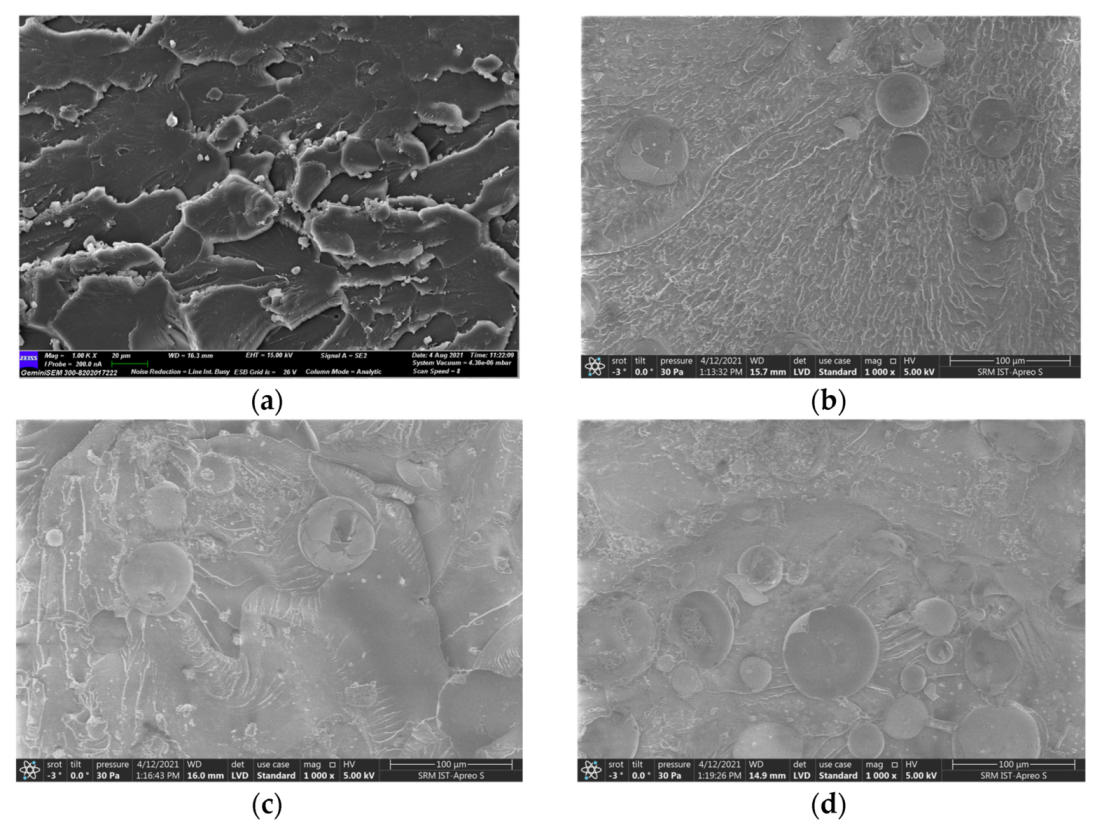 Processes 10 00040 g009a