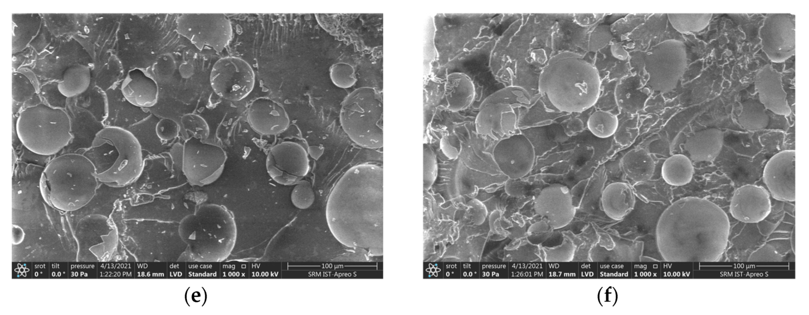 Processes 10 00040 g009b