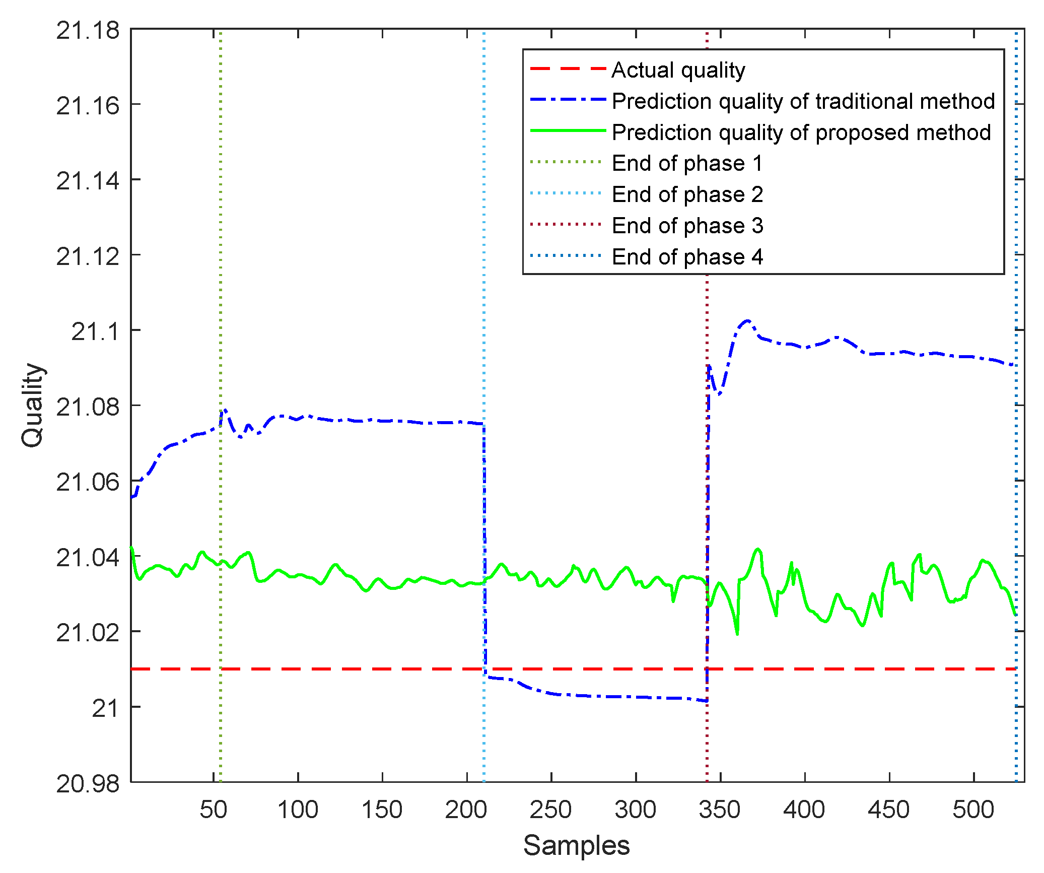 Processes 10 00043 g004