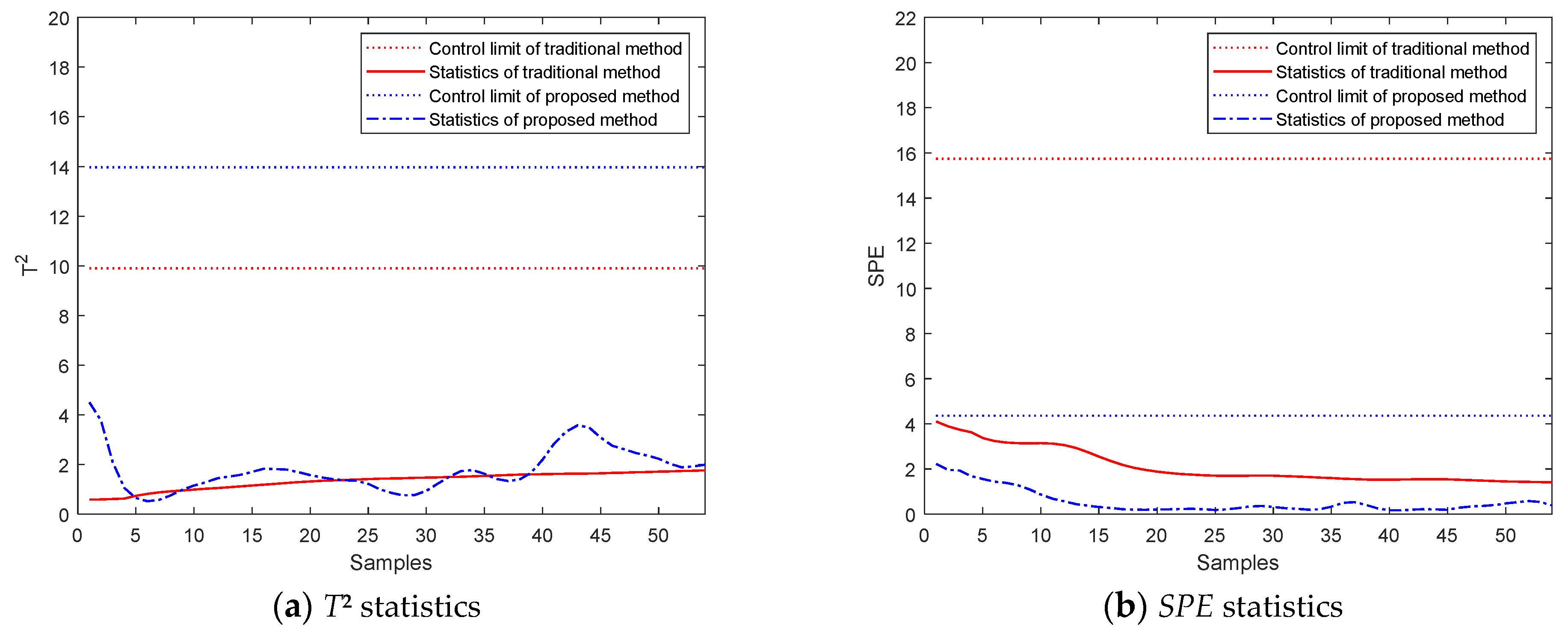 Processes 10 00043 g005