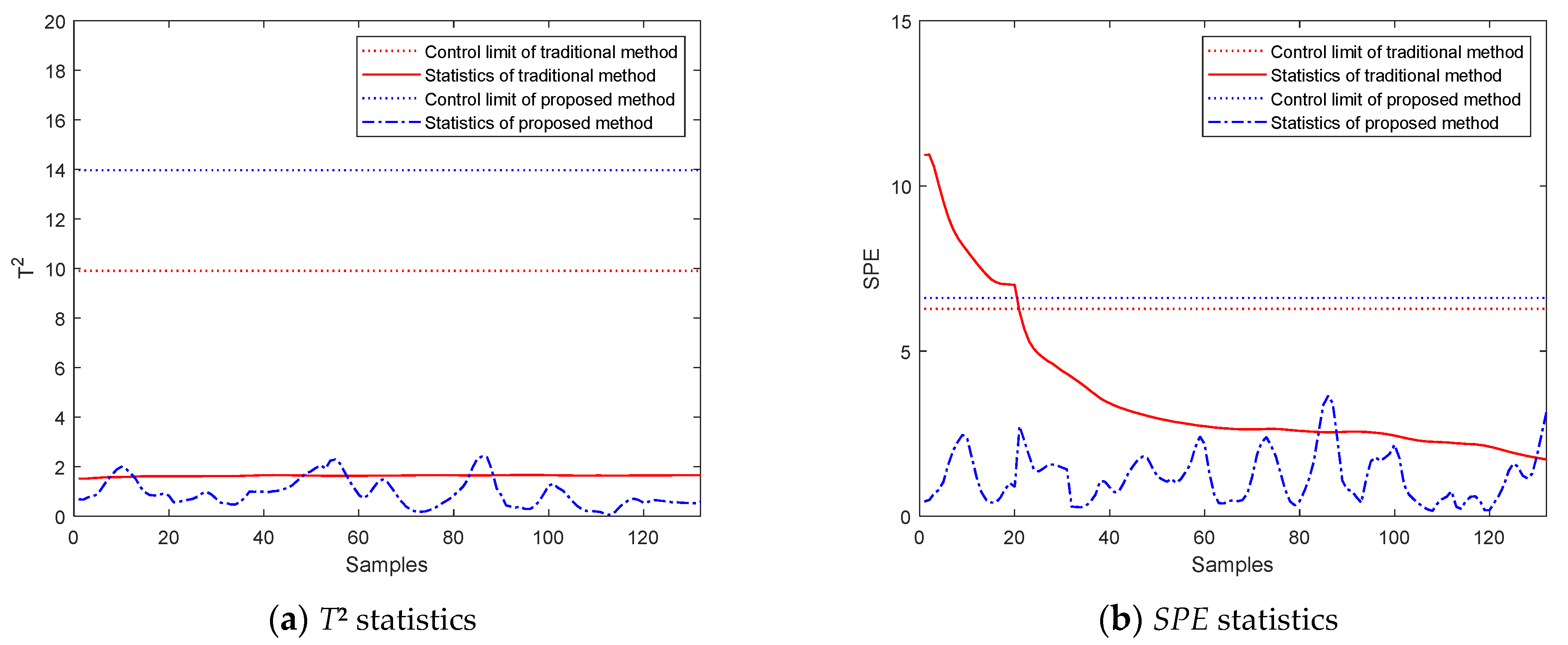 Processes 10 00043 g007