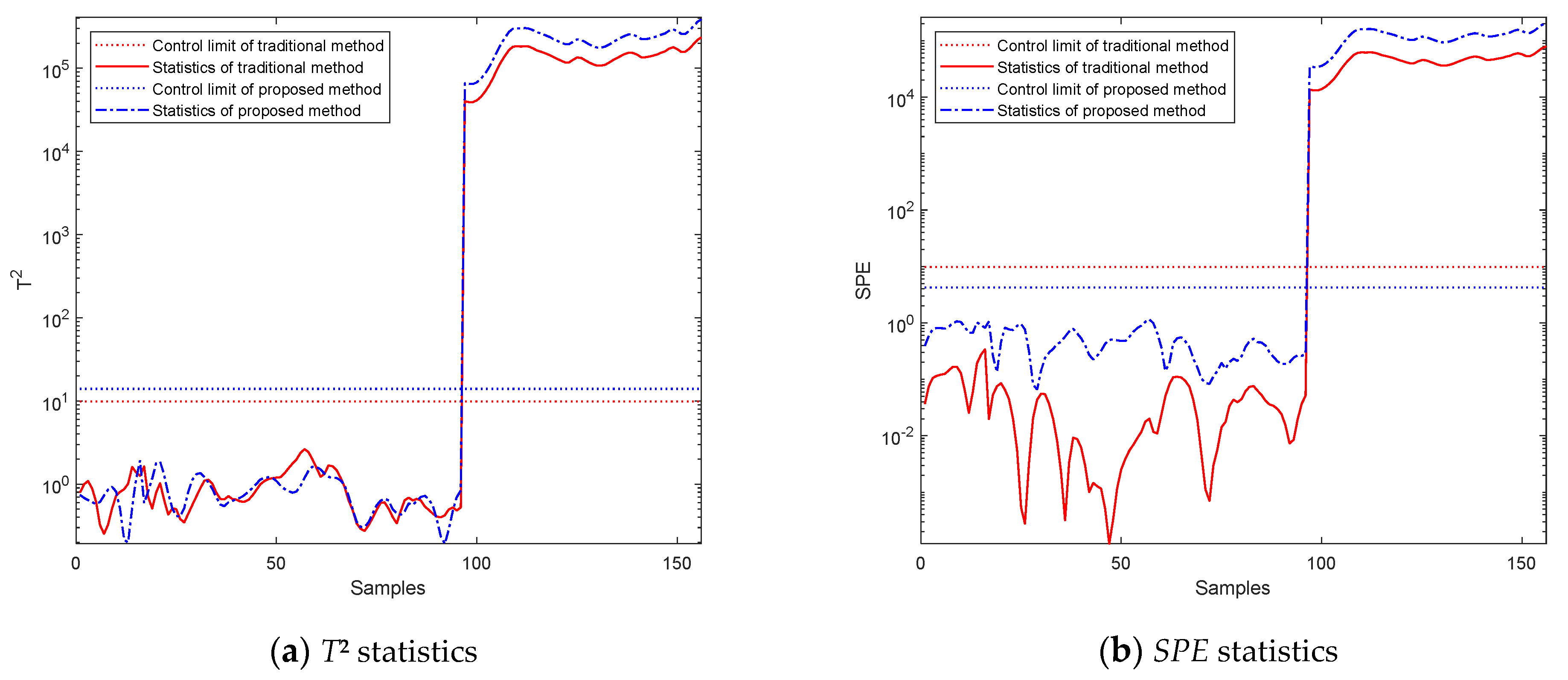 Processes 10 00043 g009