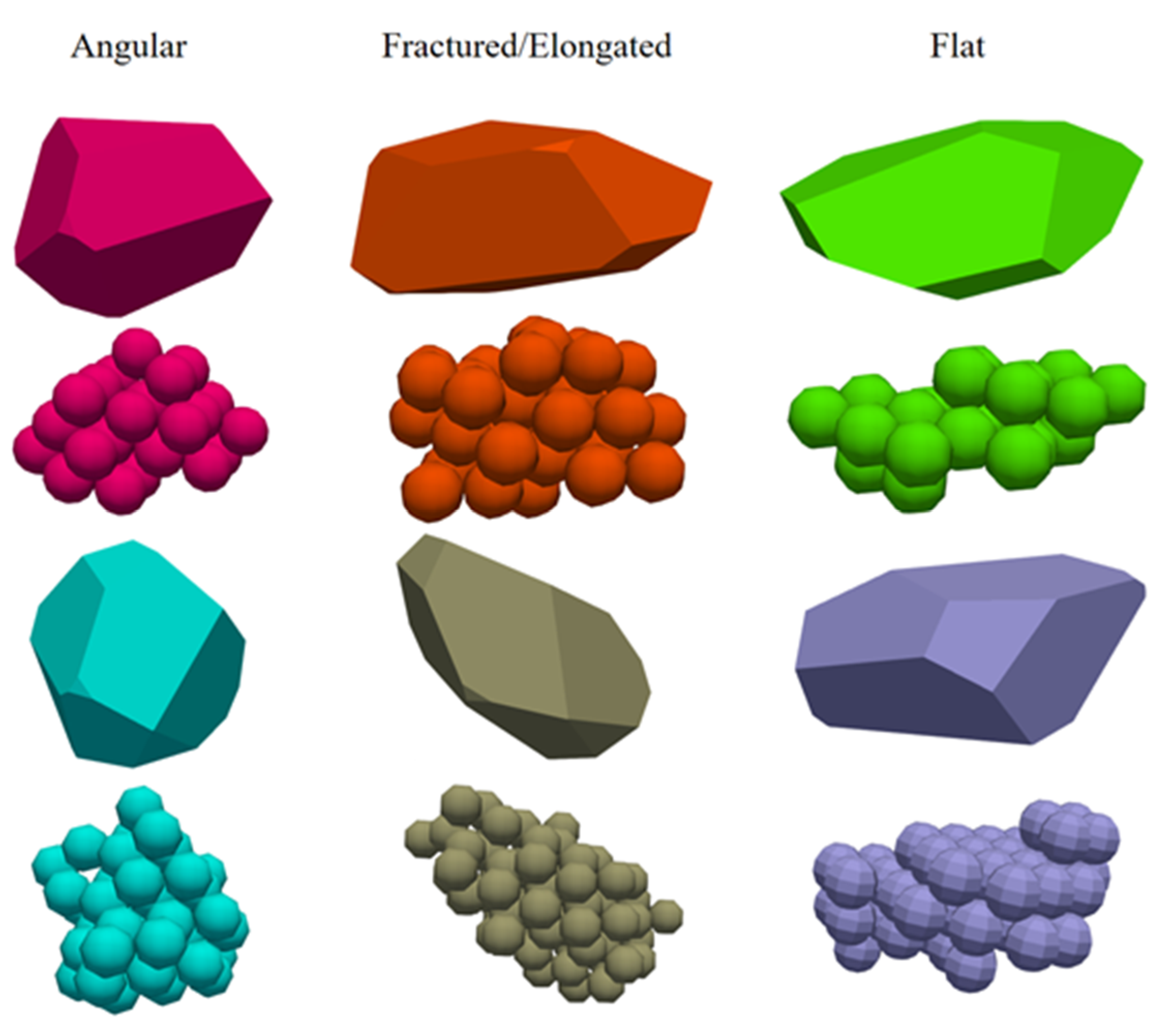 Processes 10 00047 g006