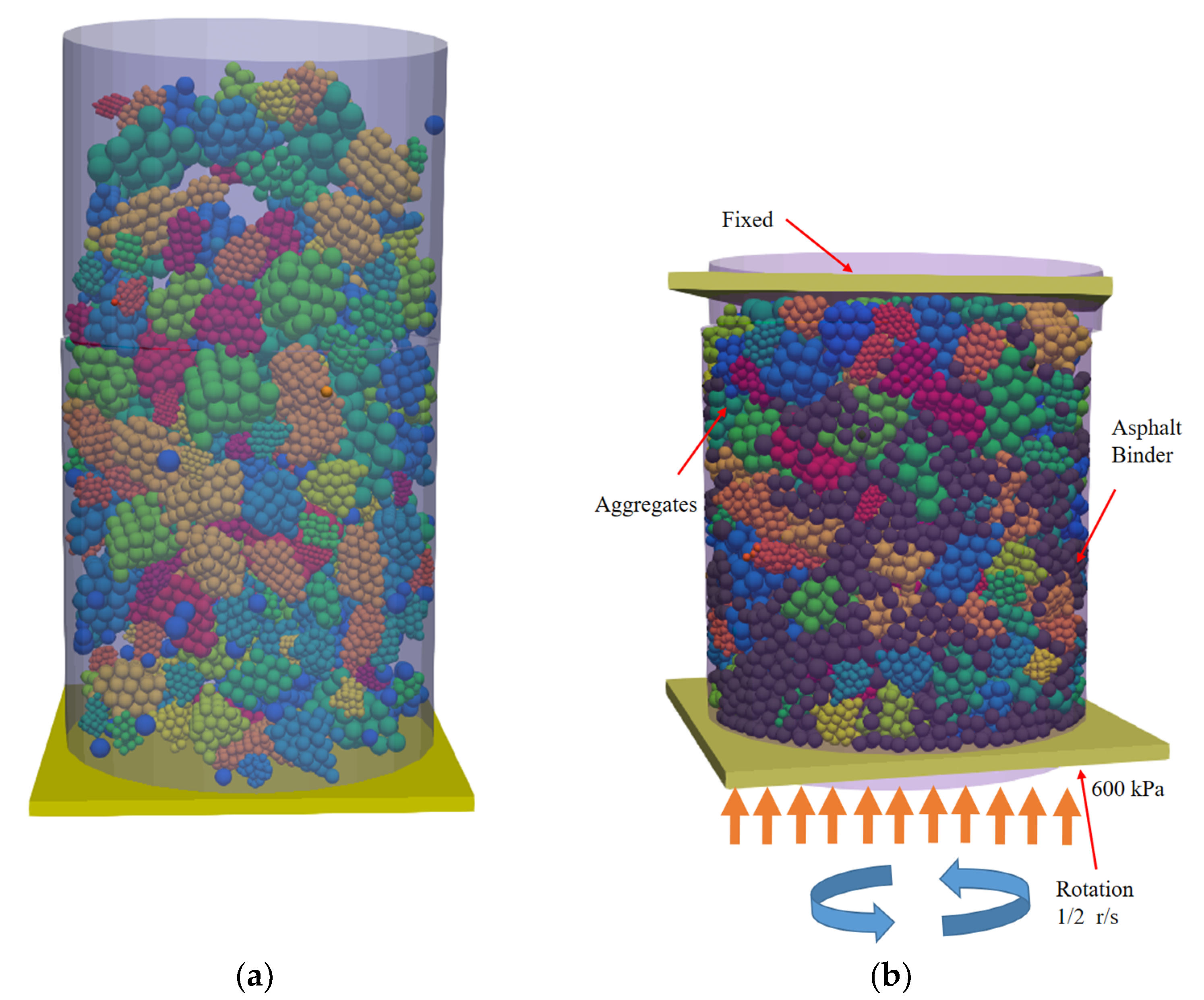 Processes 10 00047 g007